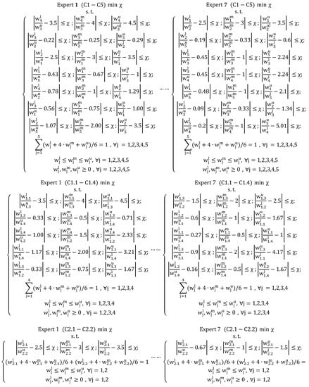 Sustainability 13 03891 g0a1a Sustainability 13 03891 g0a1a