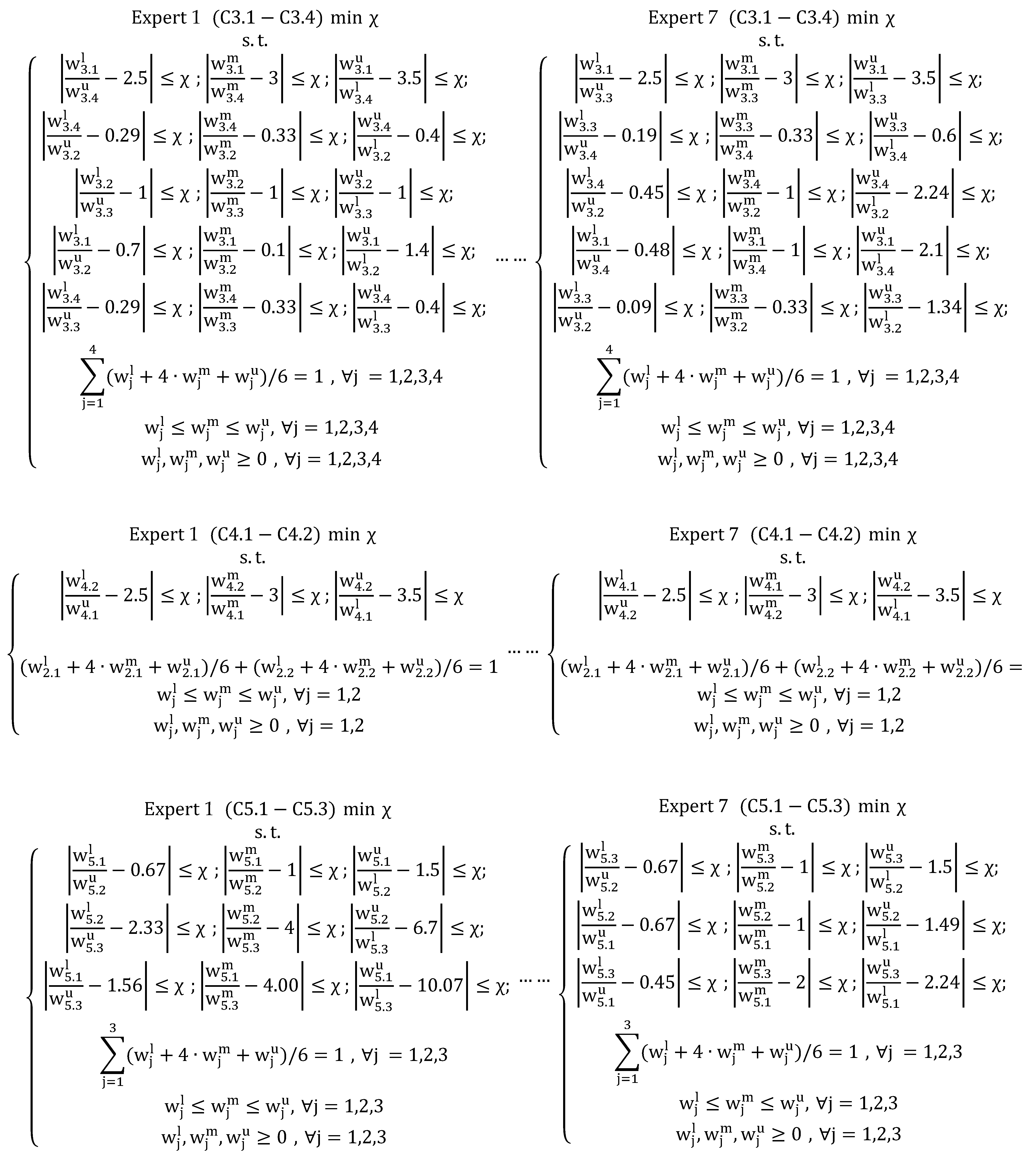 Sustainability 13 03891 g0a1b Sustainability 13 03891 g0a1b