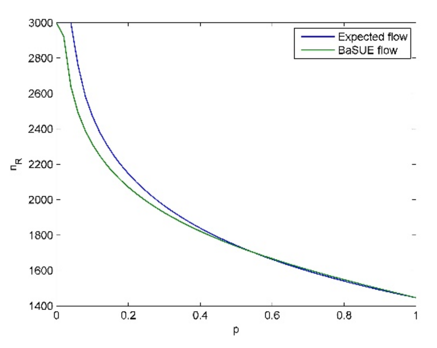 Sustainability 13 03901 g009