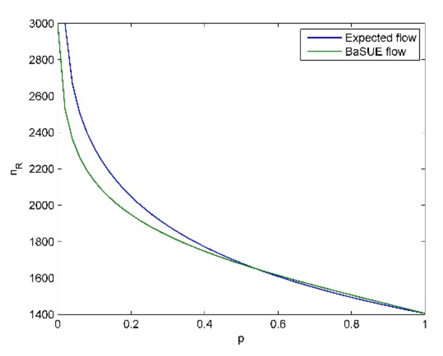 Sustainability 13 03901 g010