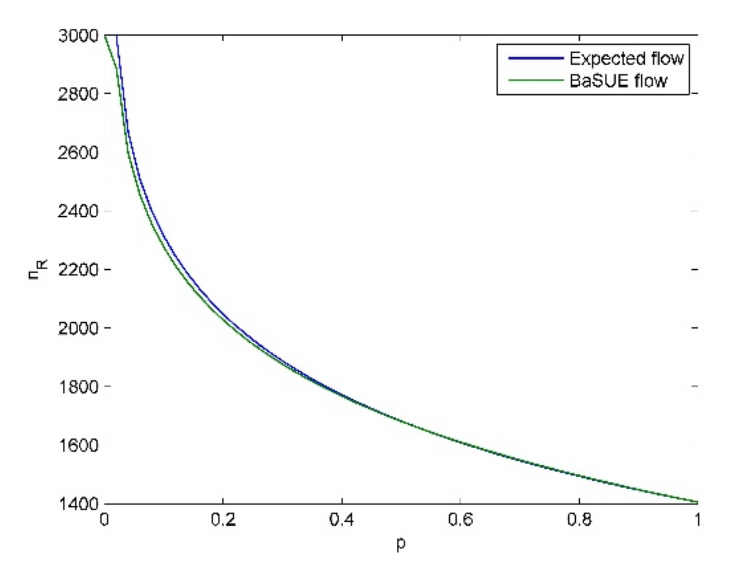 Sustainability 13 03901 g013