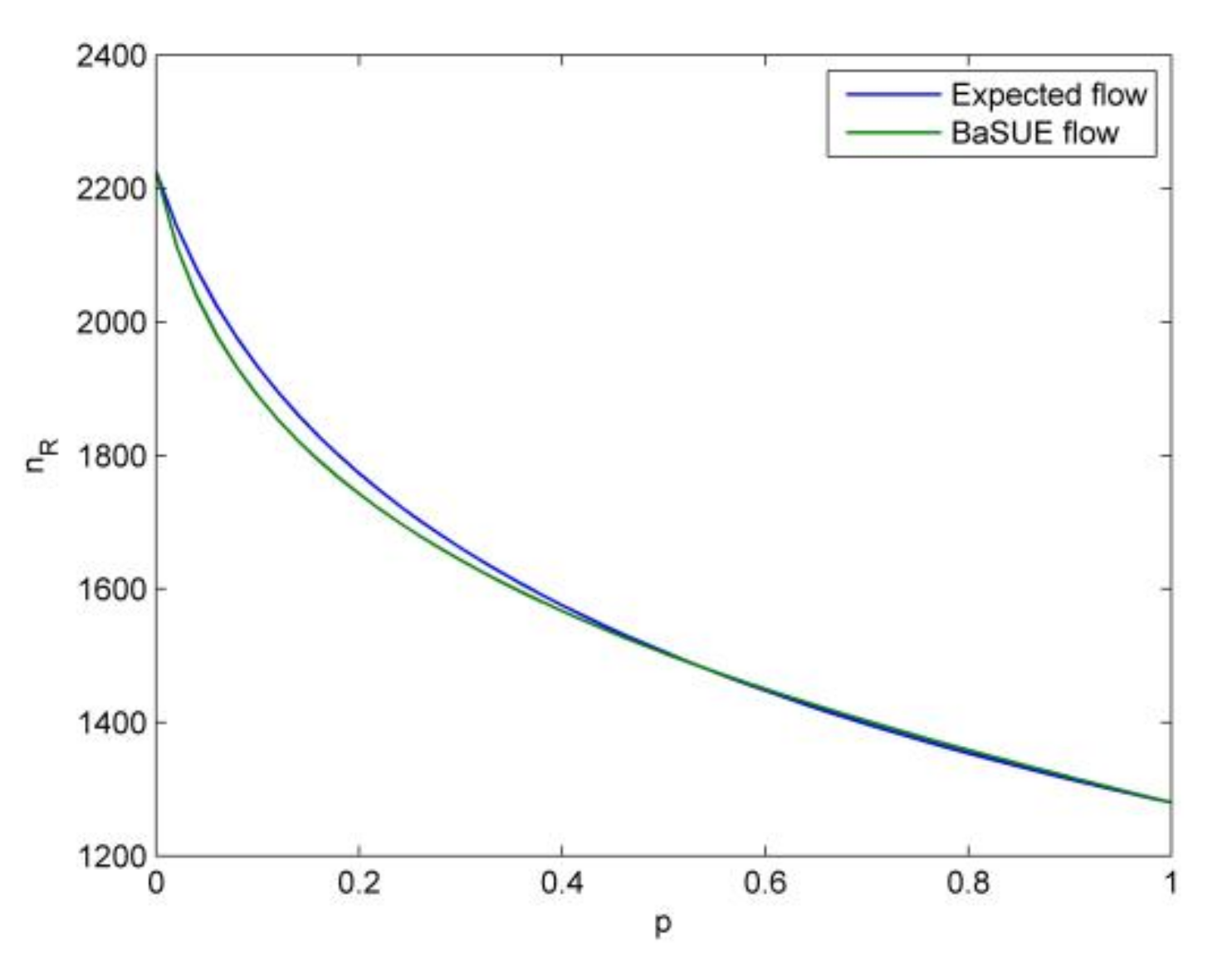 Sustainability 13 03901 g017
