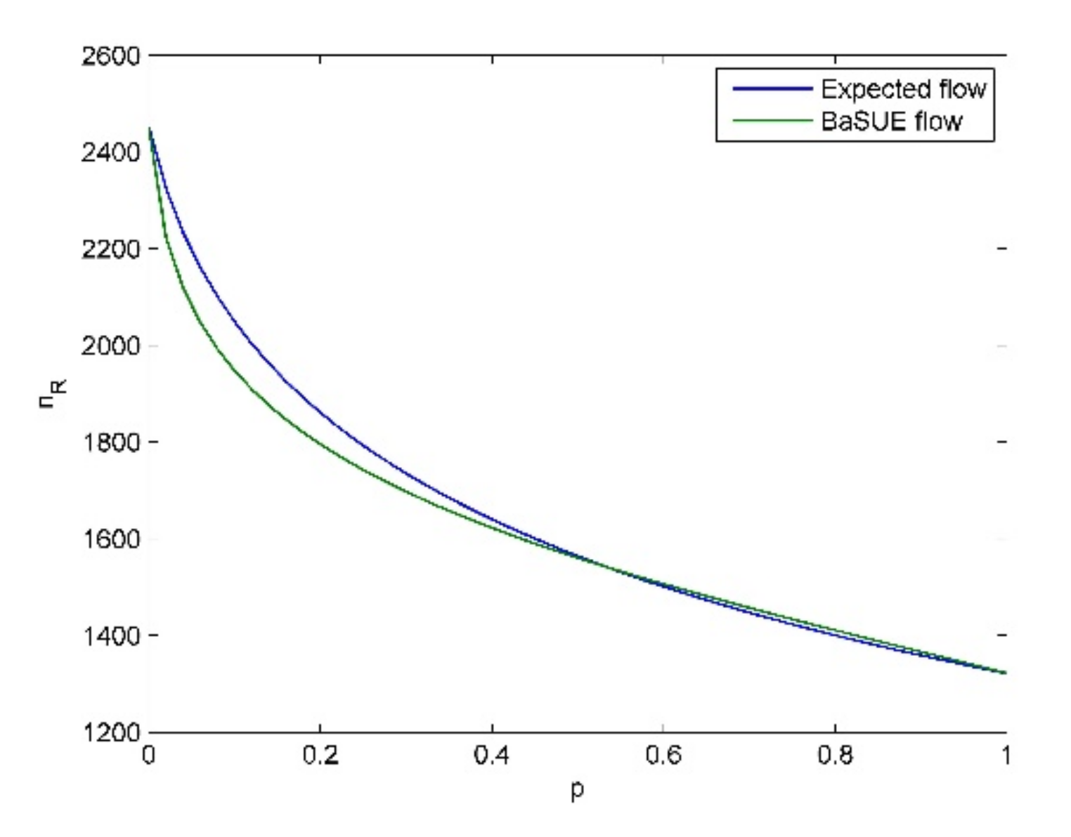 Sustainability 13 03901 g018