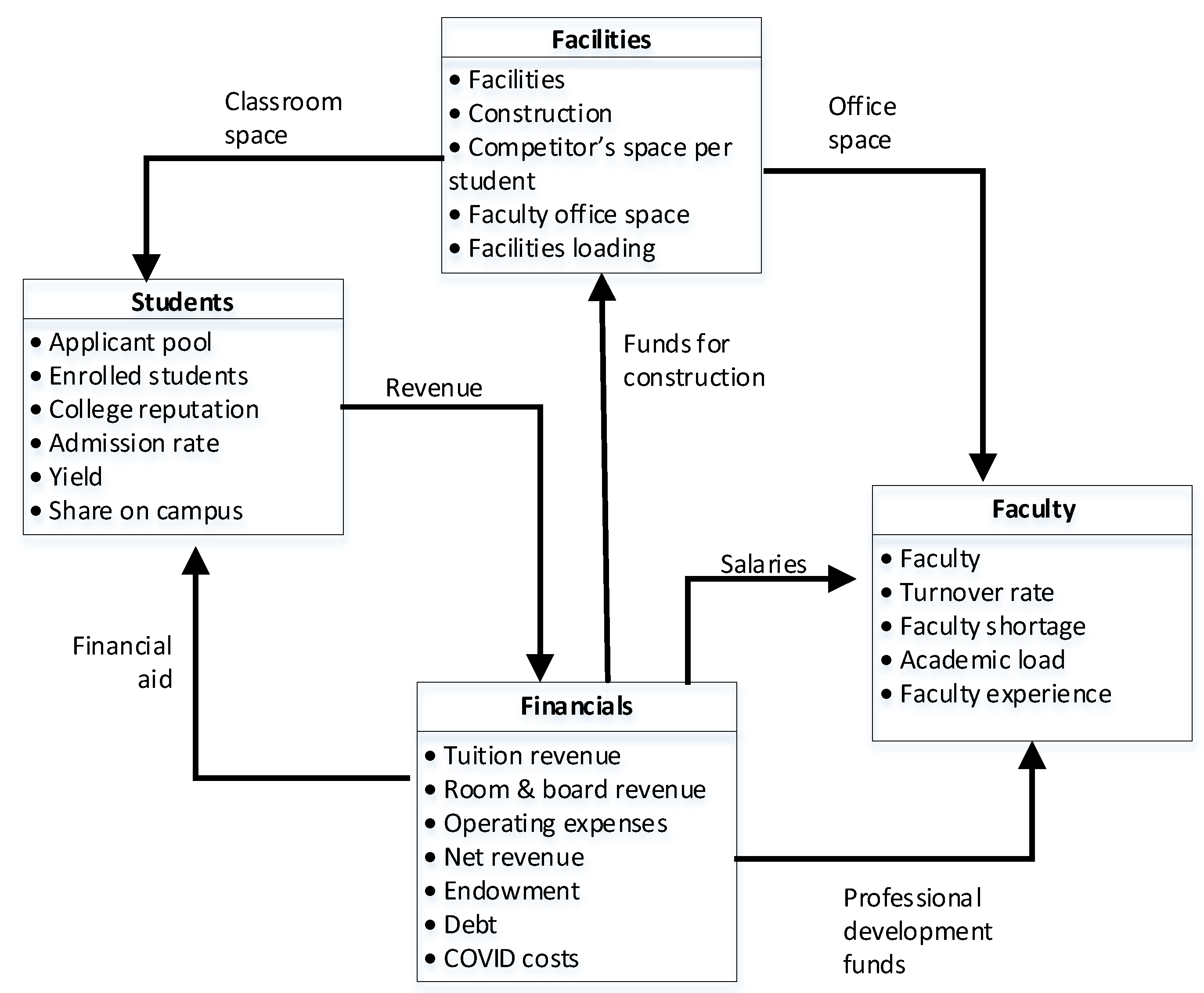 Sustainability 13 03903 g001 Sustainability 13 03903 g001