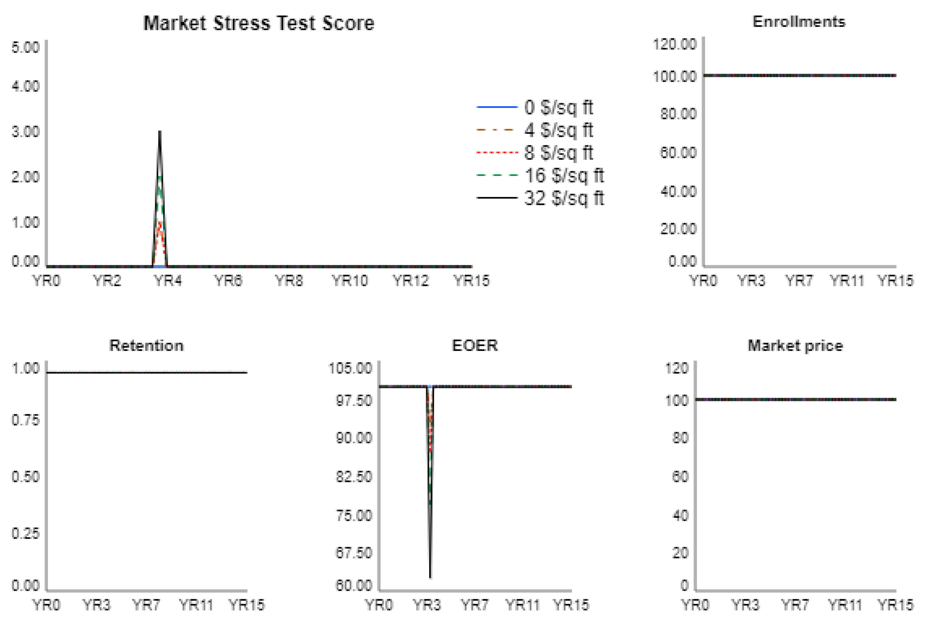 Sustainability 13 03903 g008 Sustainability 13 03903 g008