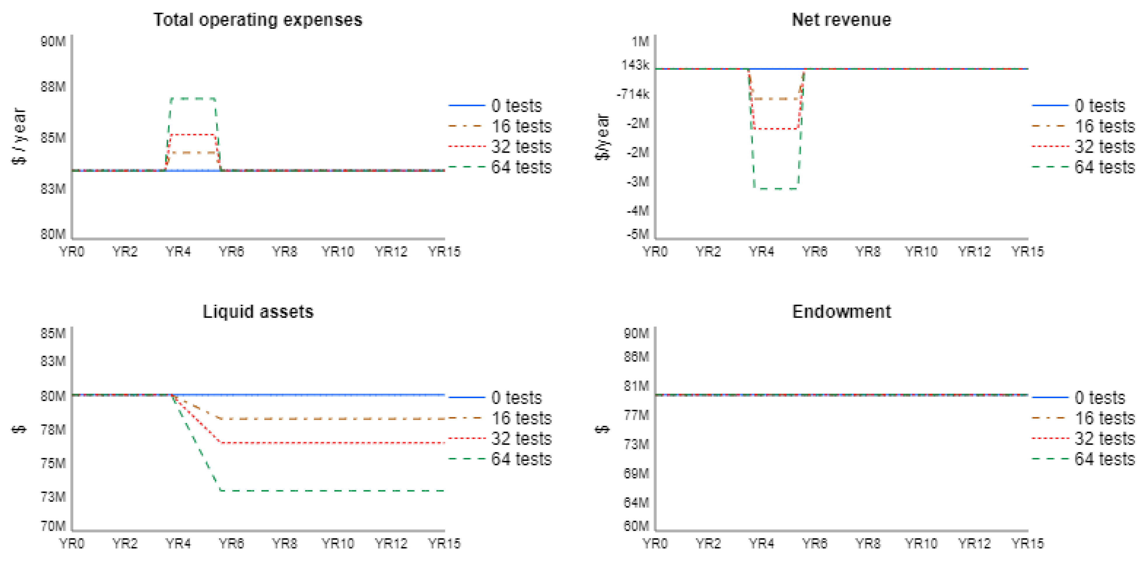 Sustainability 13 03903 g009 Sustainability 13 03903 g009