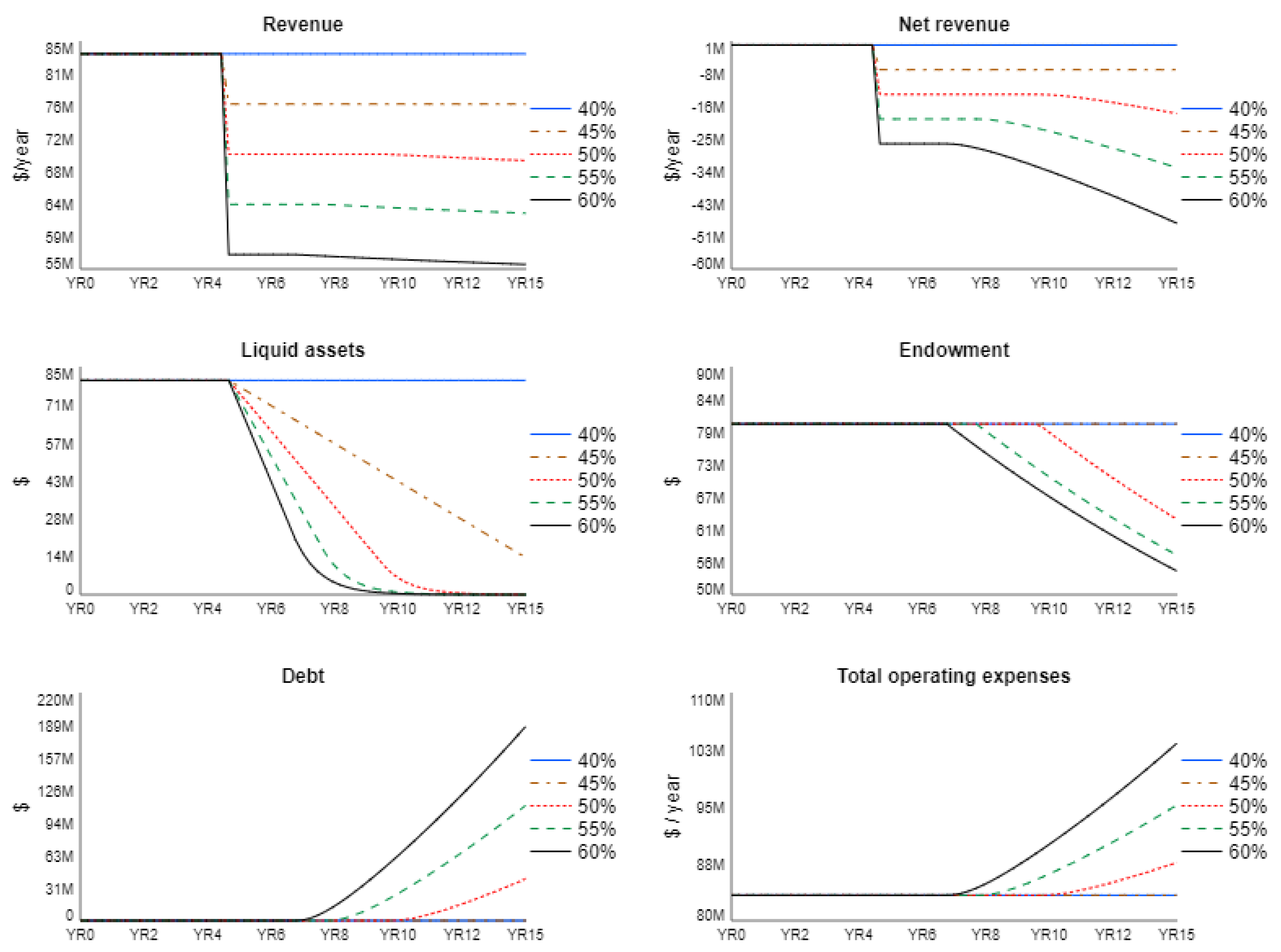 Sustainability 13 03903 g011 Sustainability 13 03903 g011