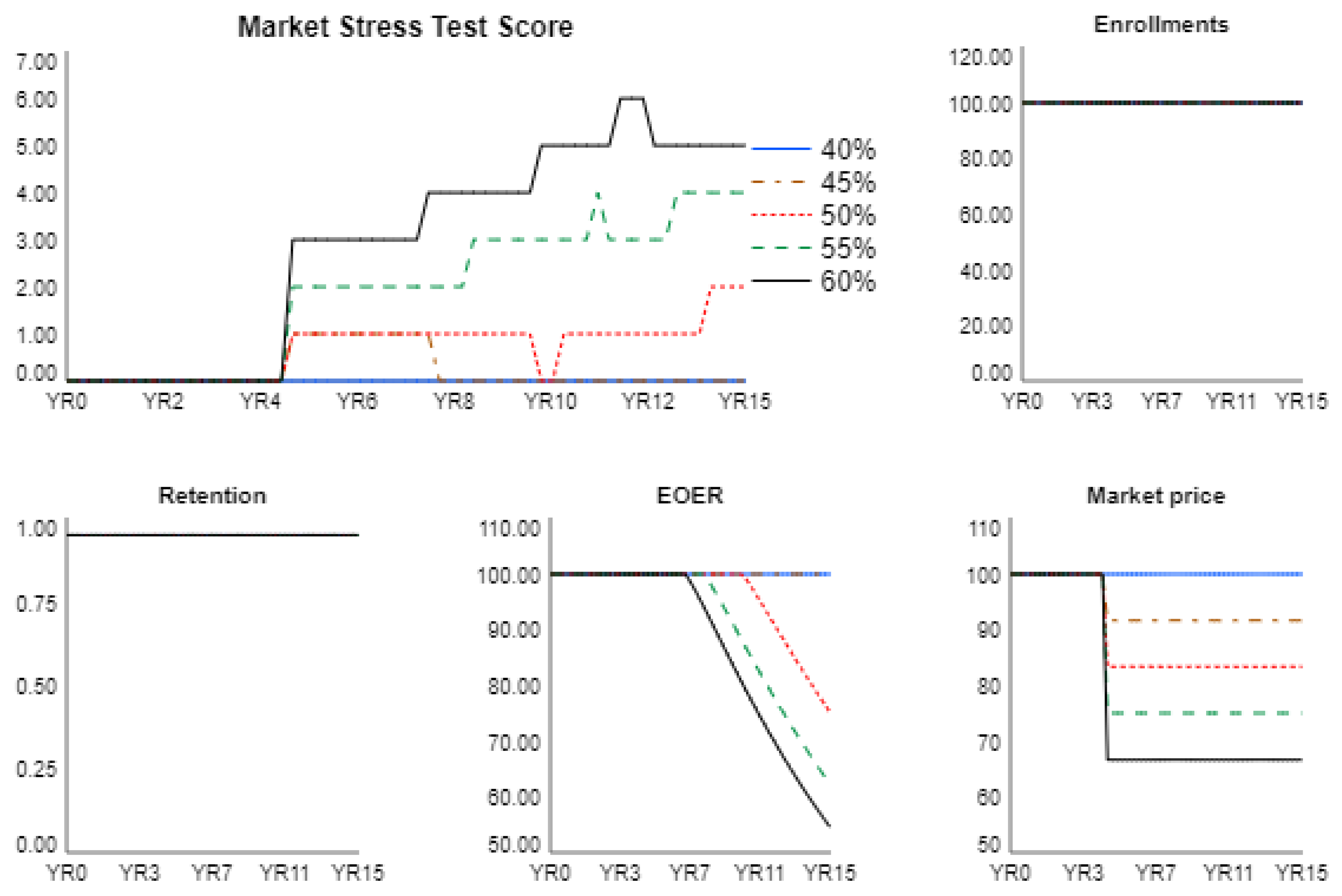 Sustainability 13 03903 g012 Sustainability 13 03903 g012