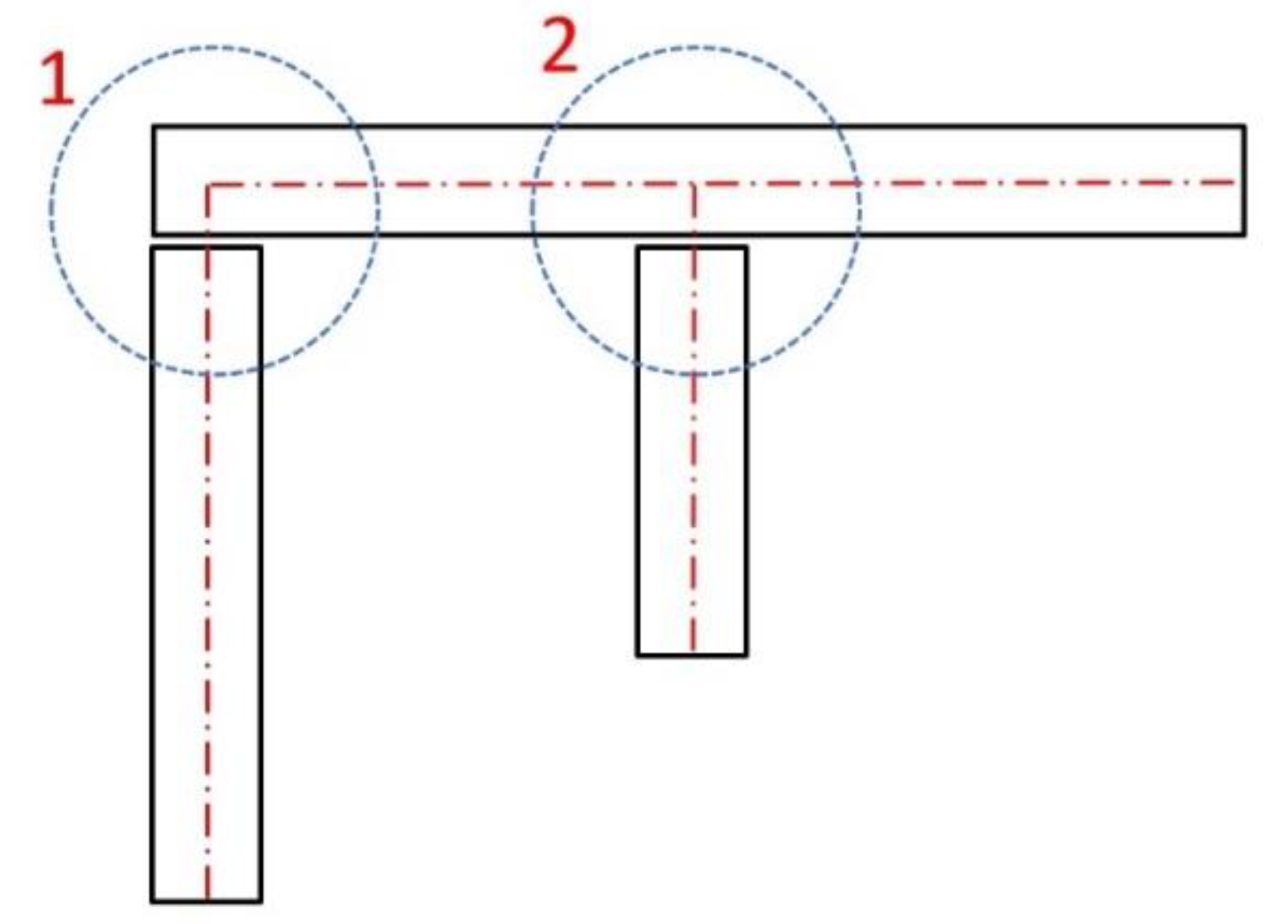 Sustainability 13 03905 g012 Sustainability 13 03905 g012