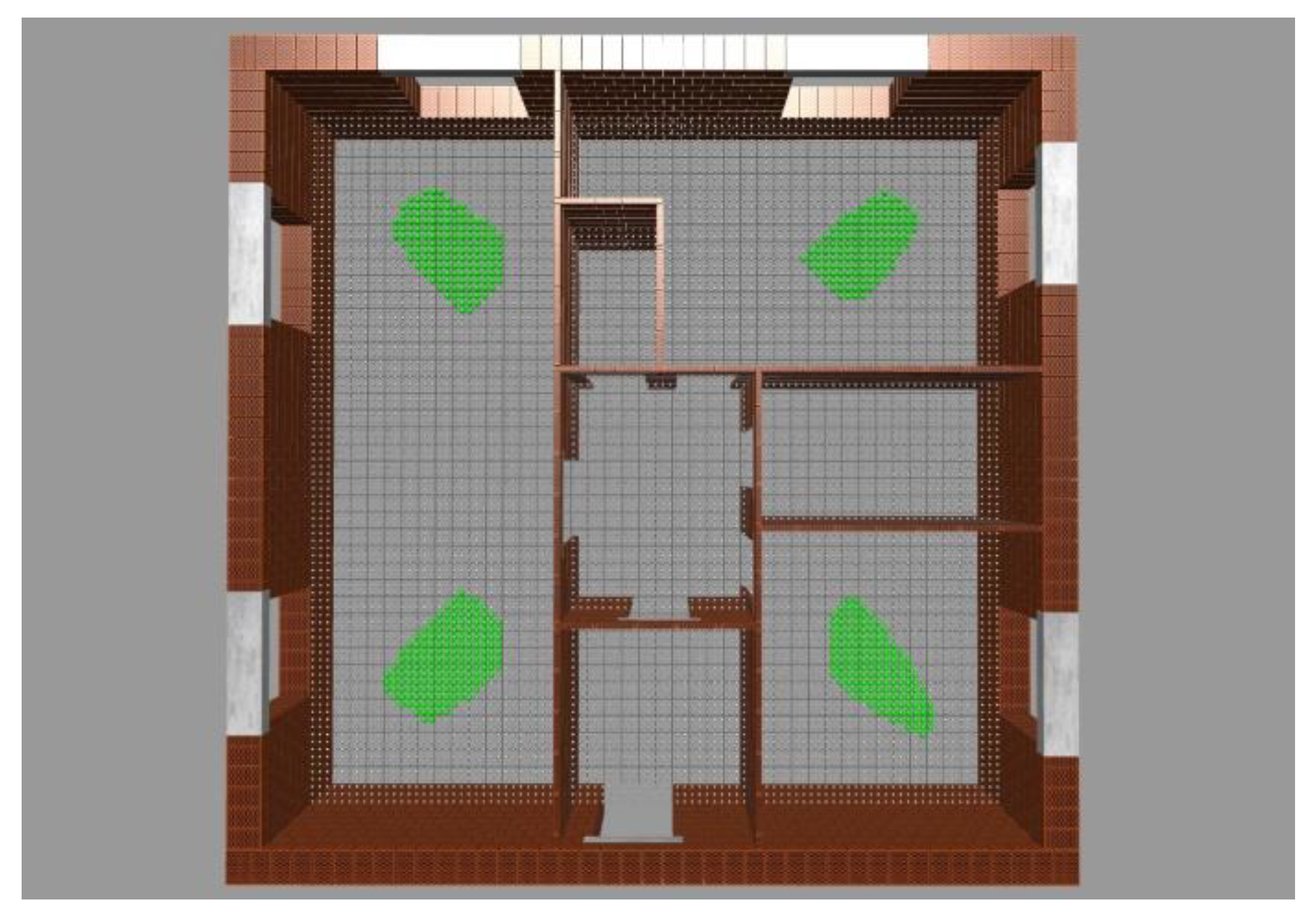 Sustainability 13 03905 g017 Sustainability 13 03905 g017