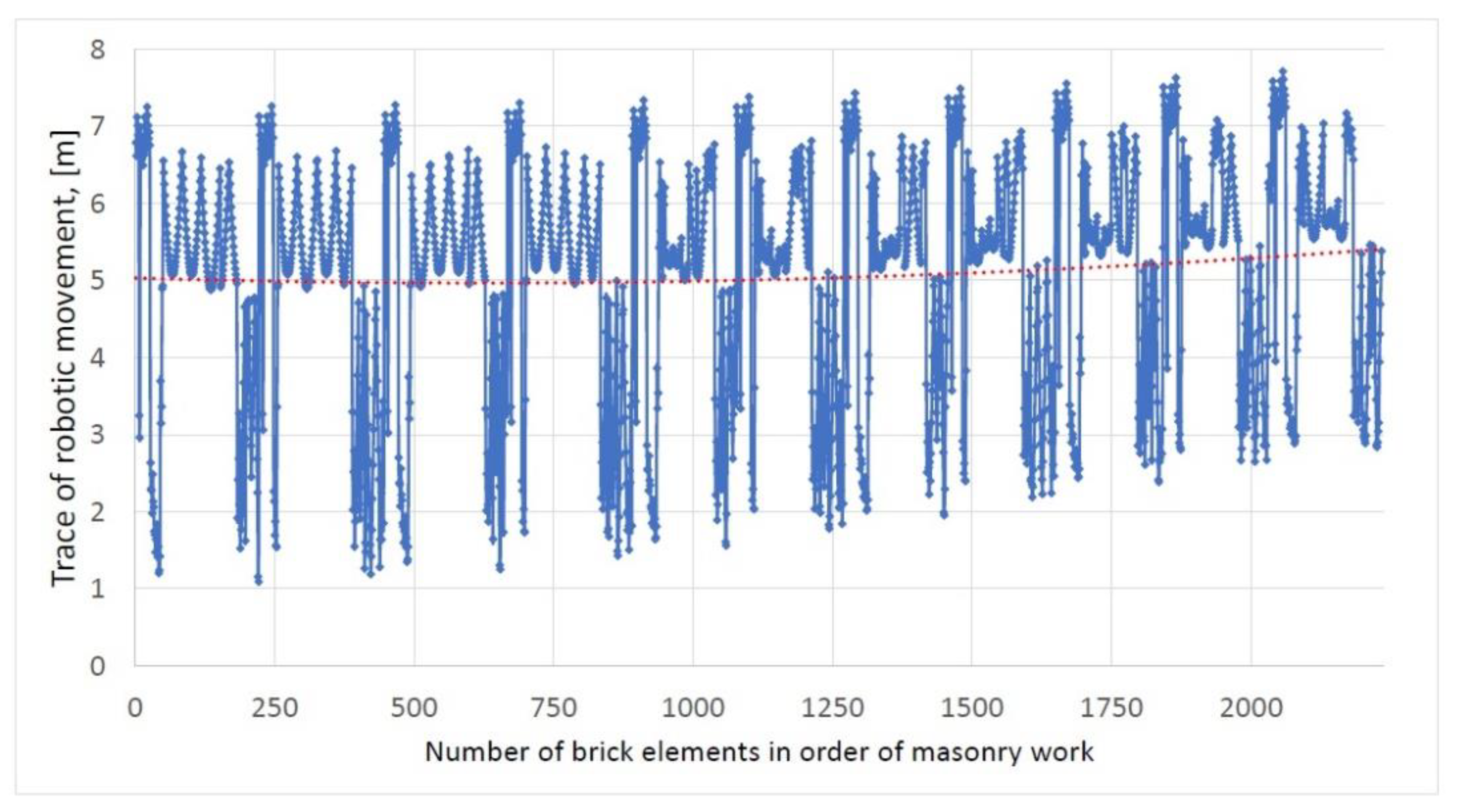 Sustainability 13 03905 g020 Sustainability 13 03905 g020