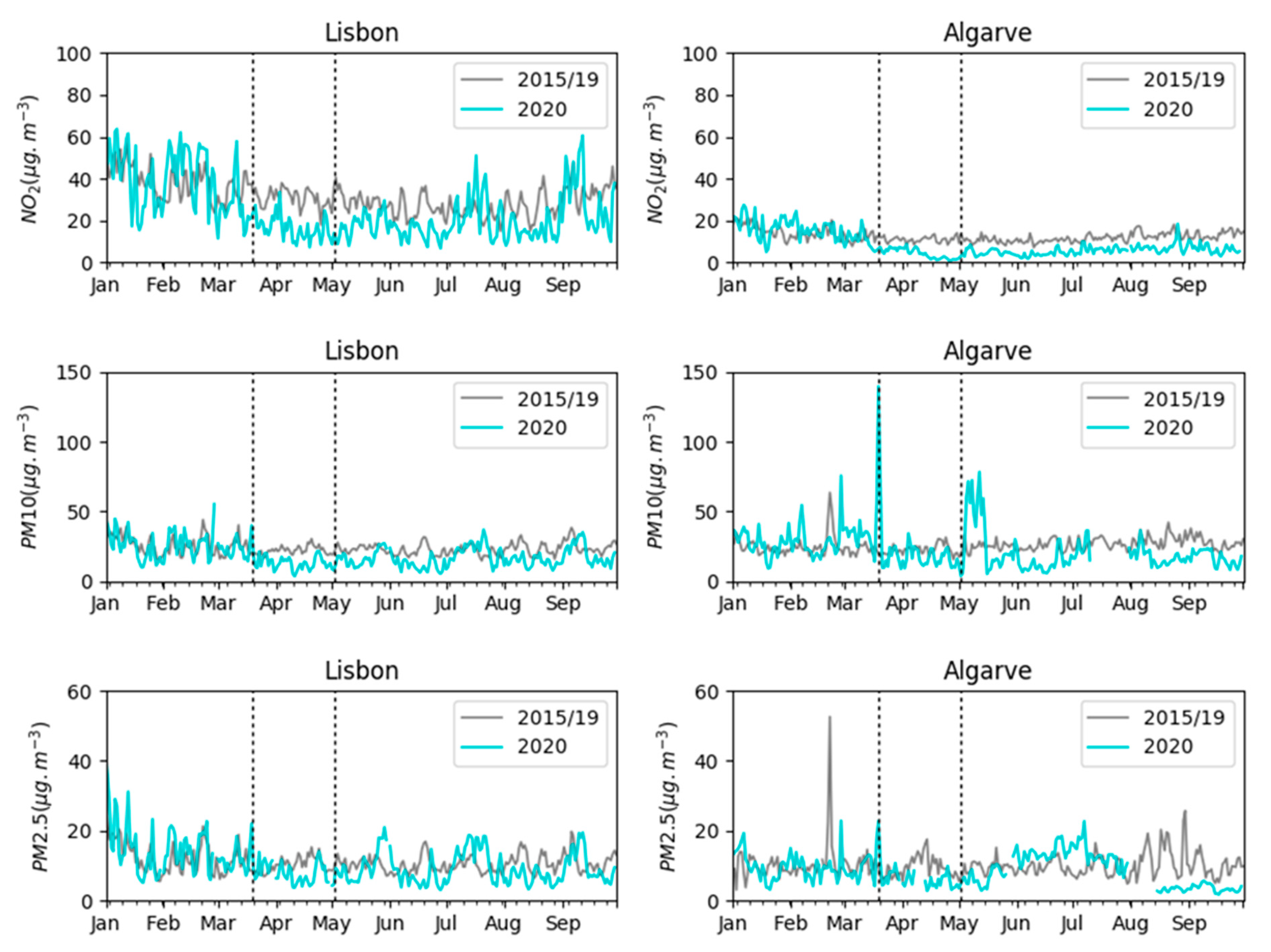 Sustainability 13 03906 g009 Sustainability 13 03906 g009