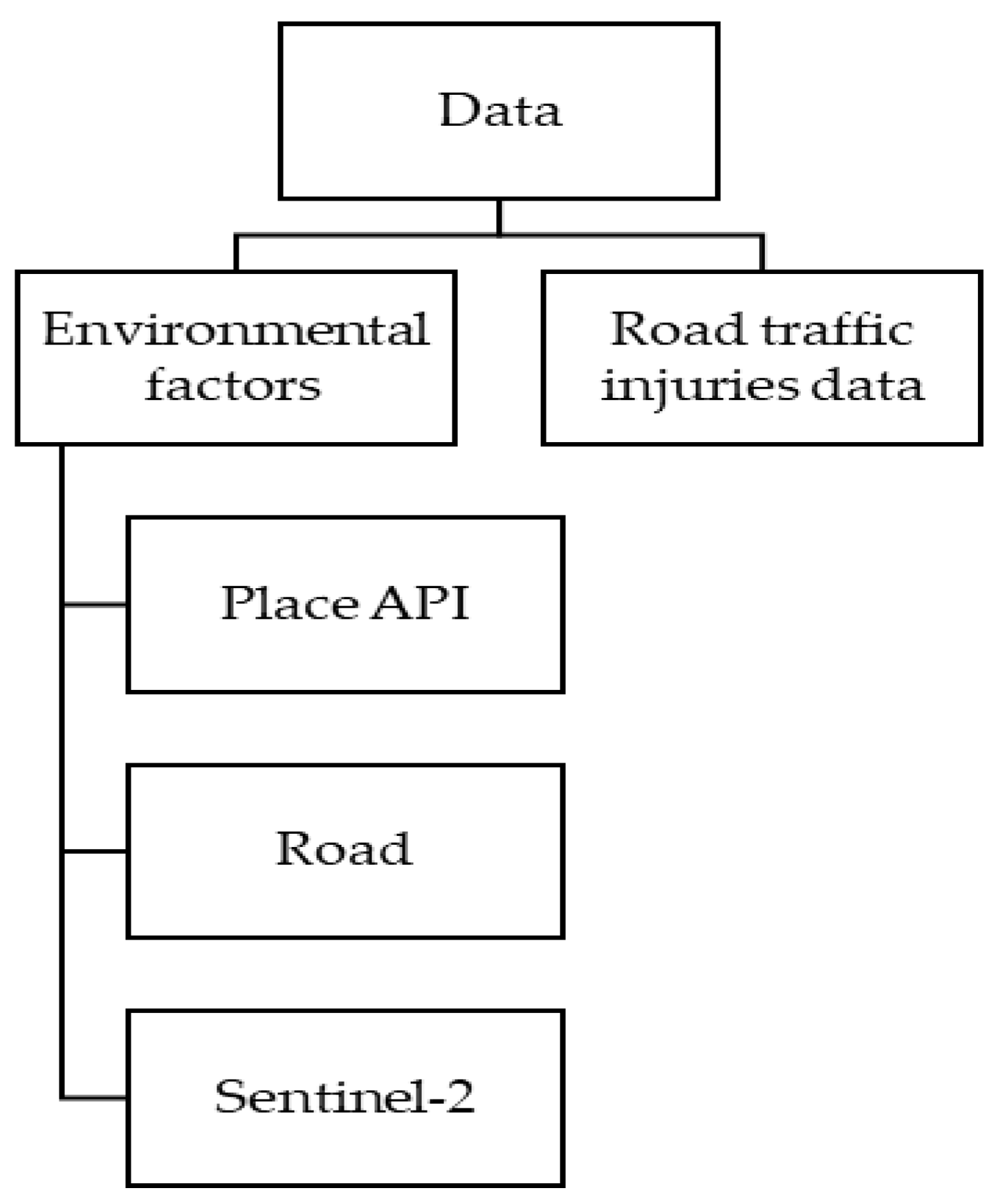 Sustainability 13 03907 g001 Sustainability 13 03907 g001