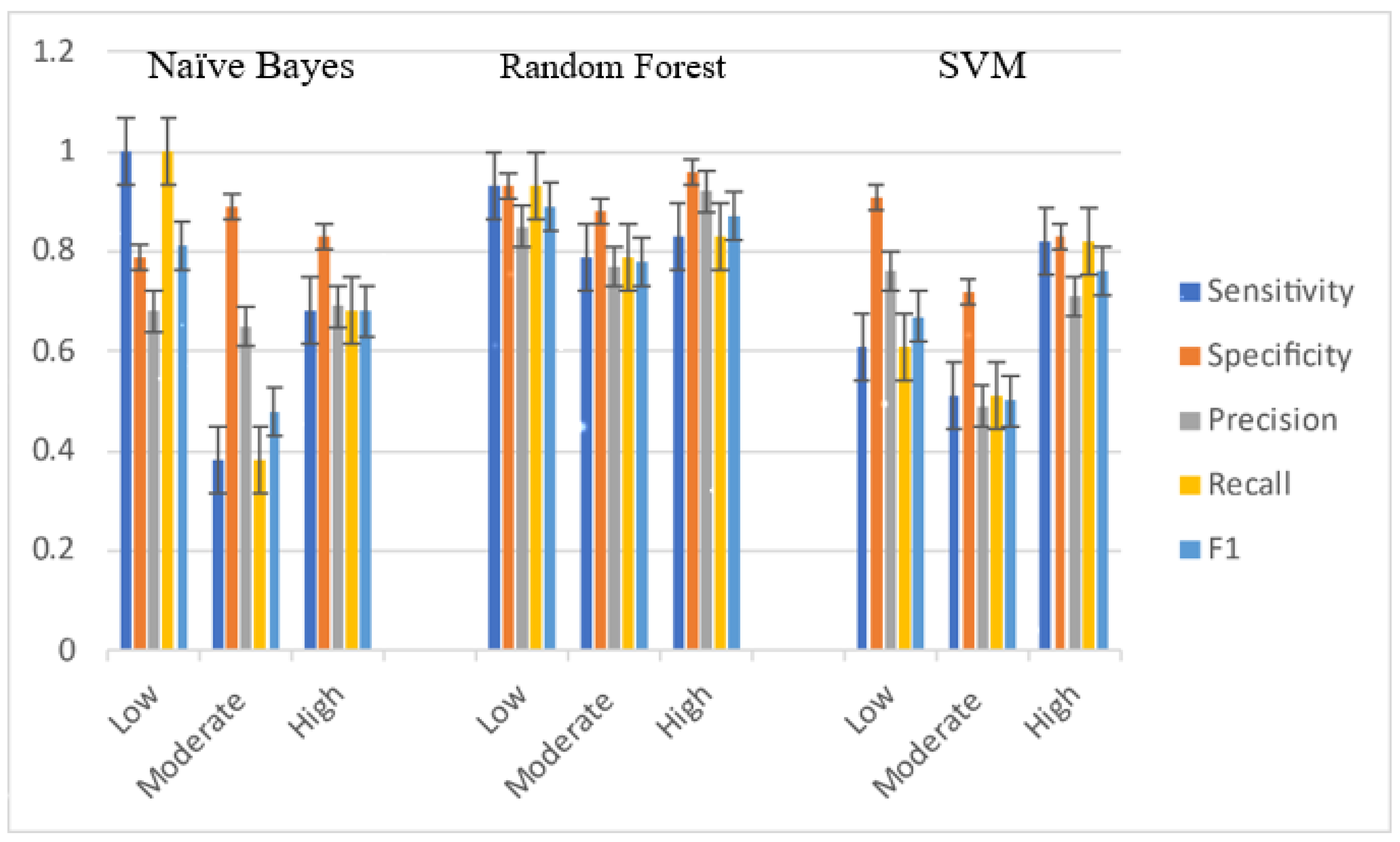 Sustainability 13 03907 g006 Sustainability 13 03907 g006