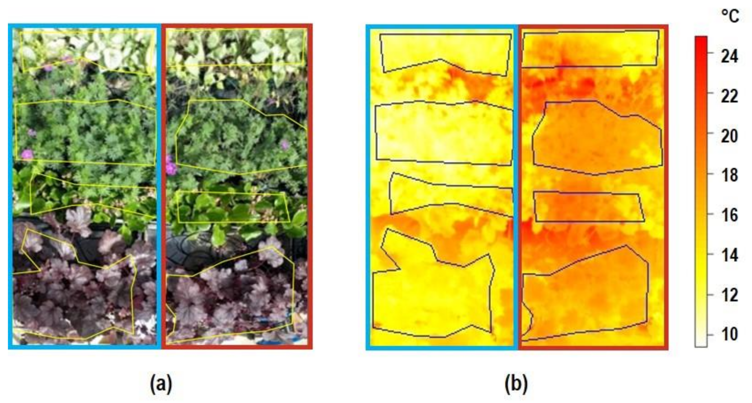 Sustainability 13 03910 g002