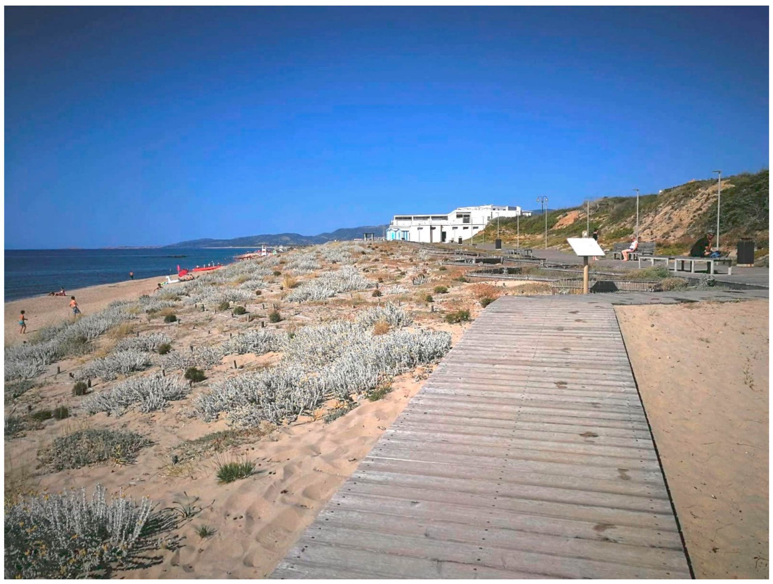 Sustainability 13 03914 g002