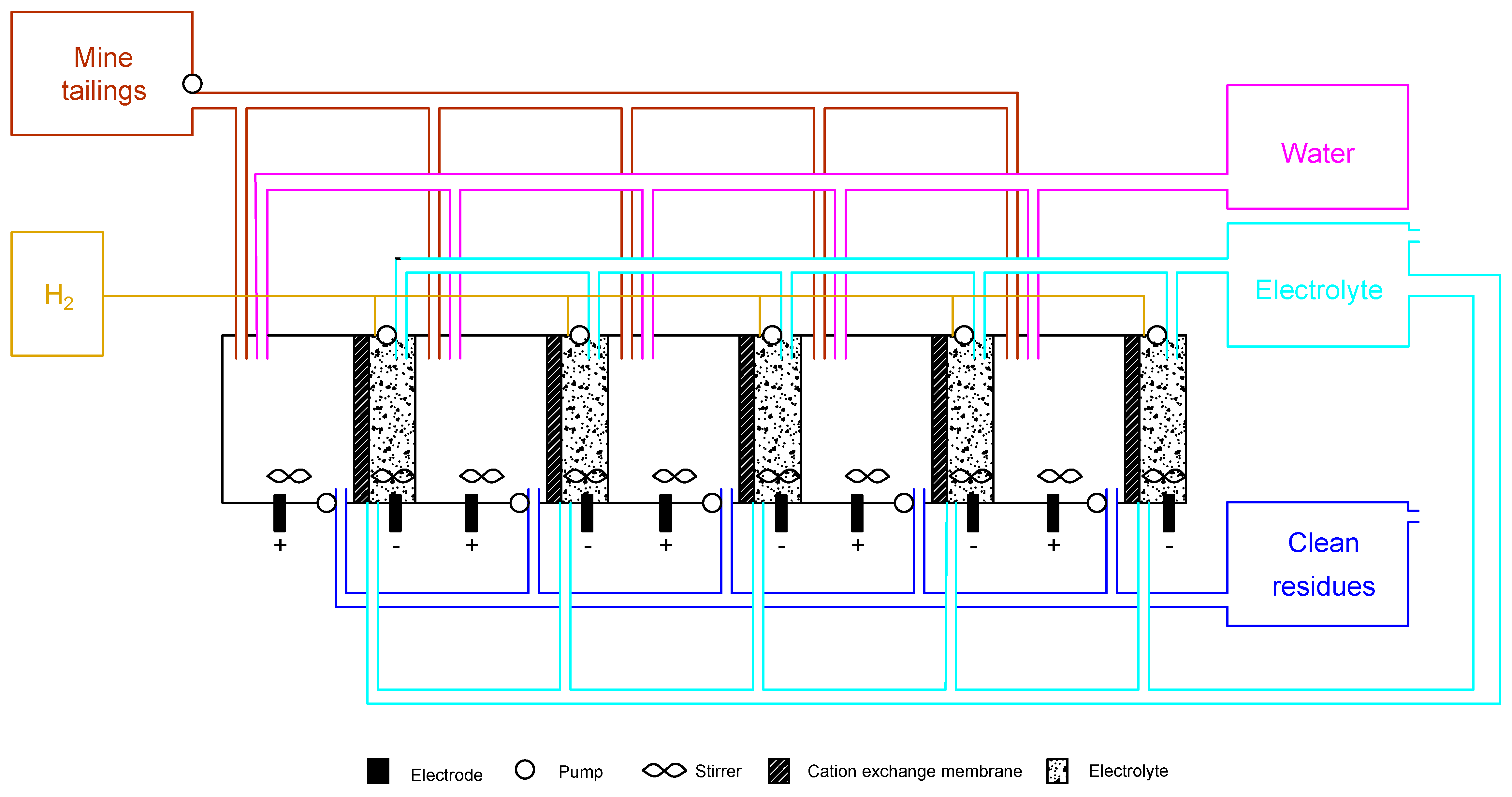 Sustainability 13 03915 g005
