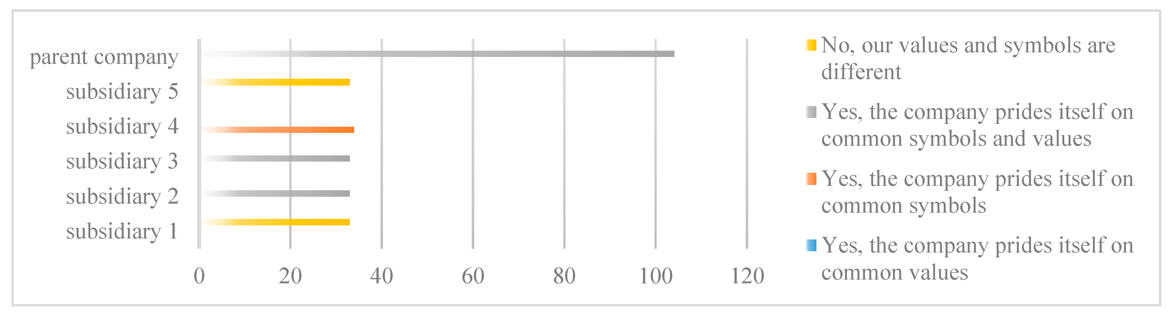 Sustainability 13 03916 g002