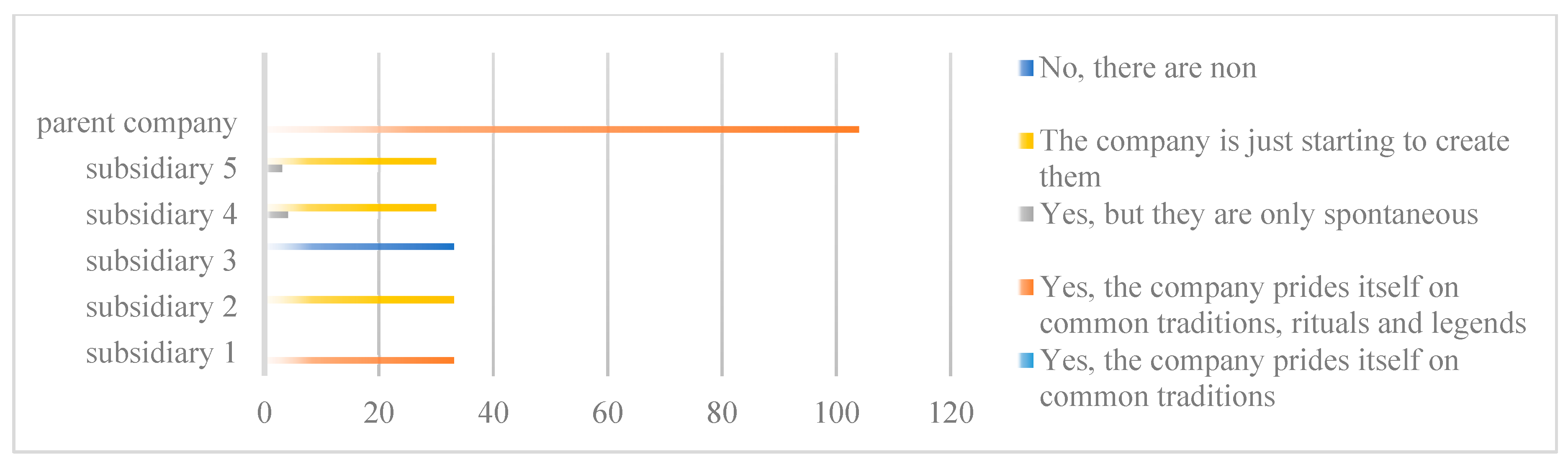 Sustainability 13 03916 g003