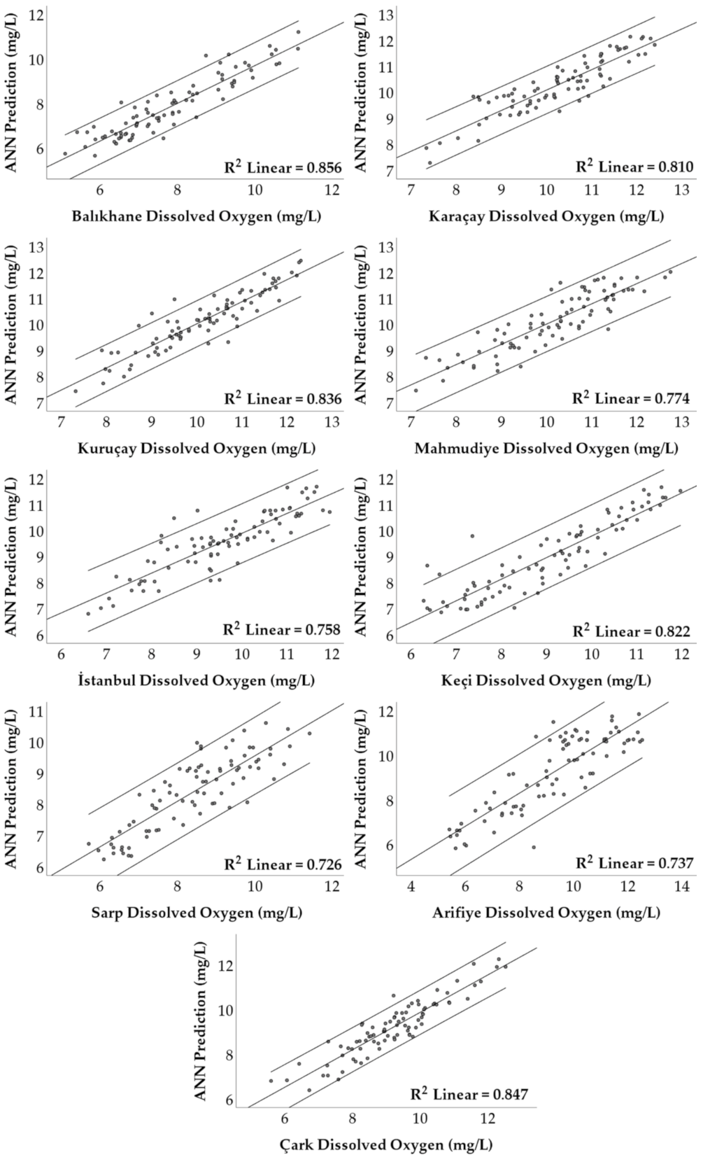 Sustainability 13 03917 g005