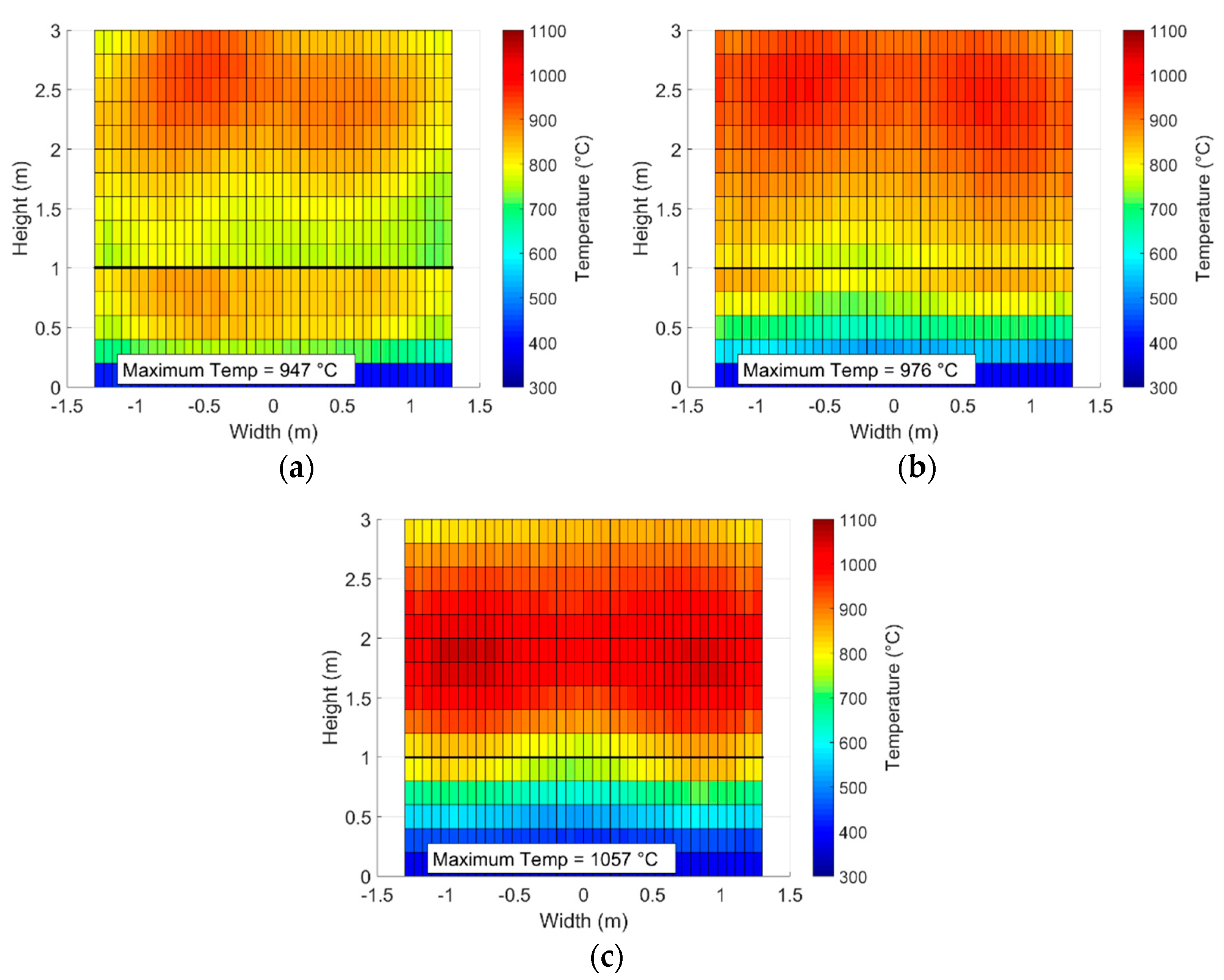 Sustainability 13 03920 g017