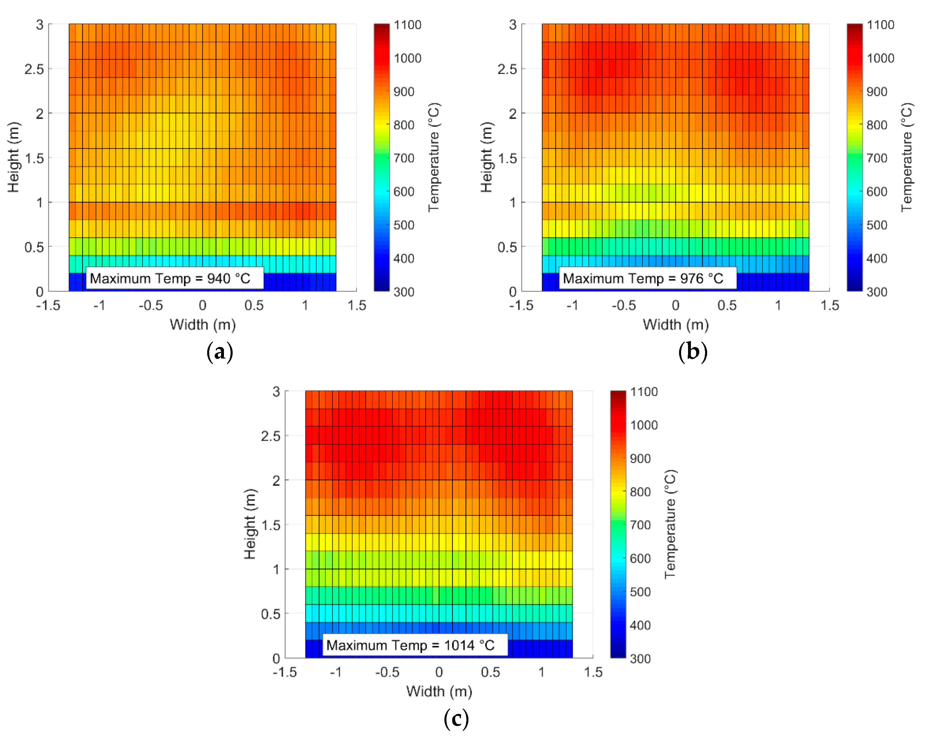 Sustainability 13 03920 g018