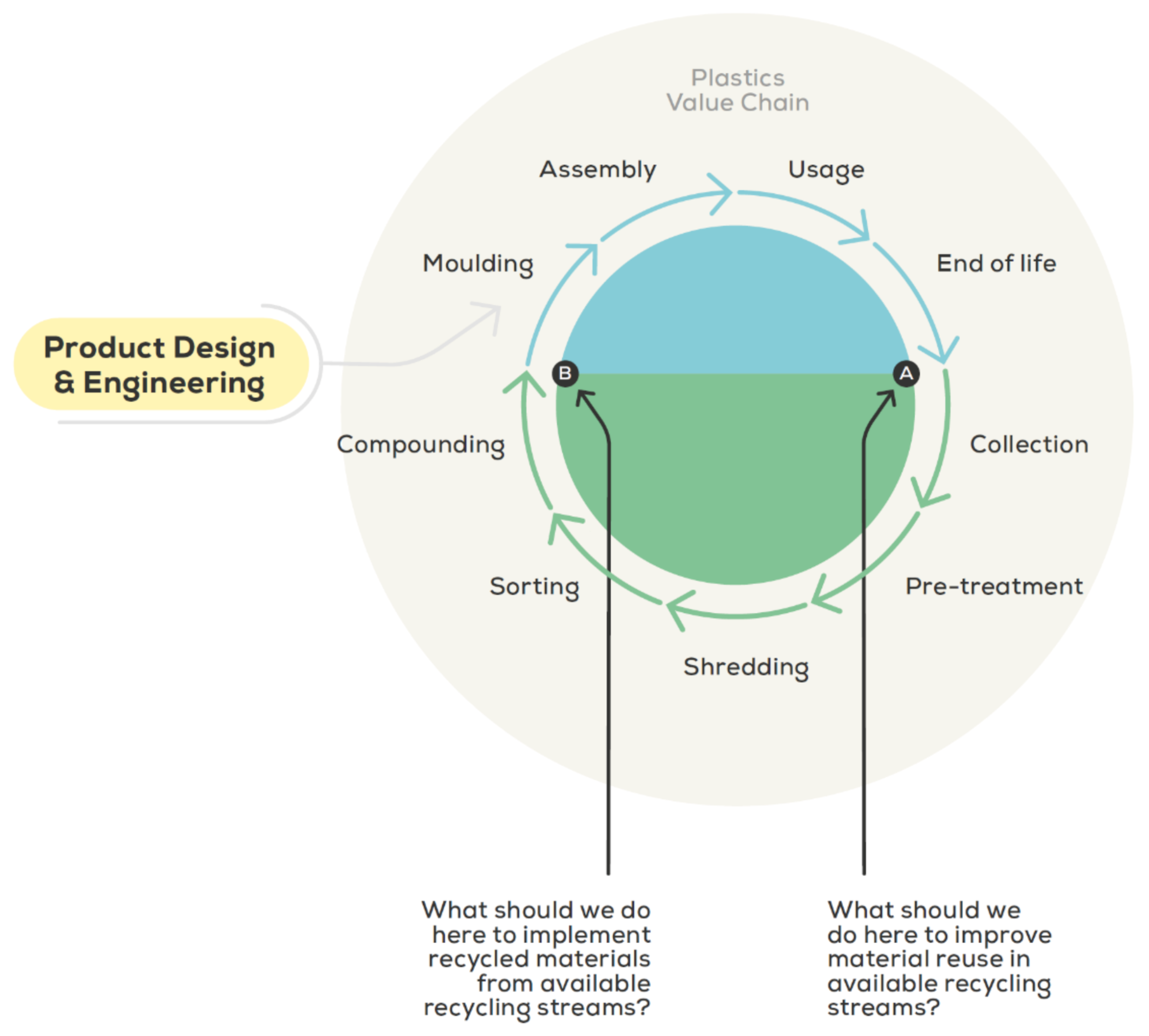 Sustainability 13 03923 g001
