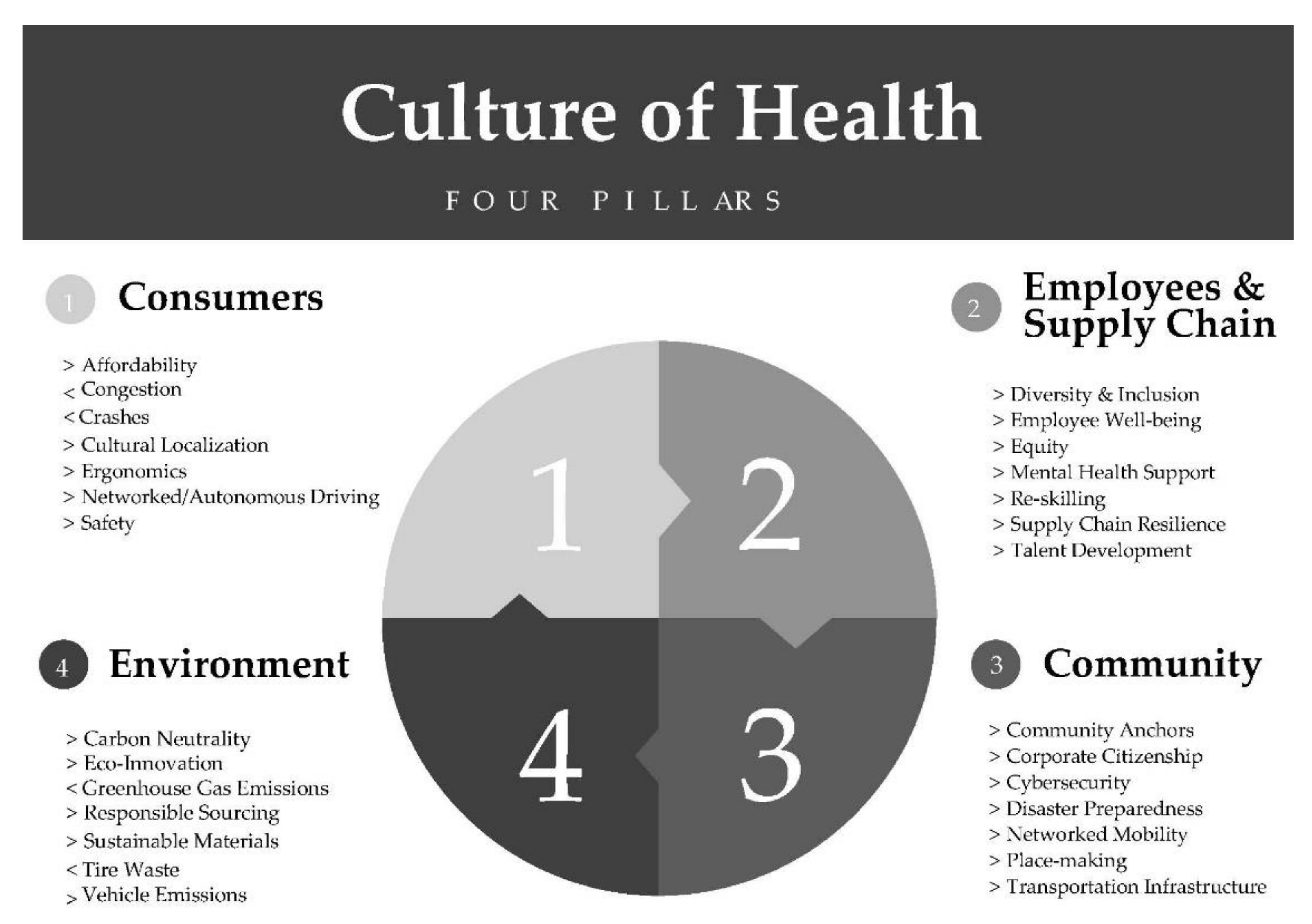 Sustainability 13 03924 g001 Sustainability 13 03924 g001