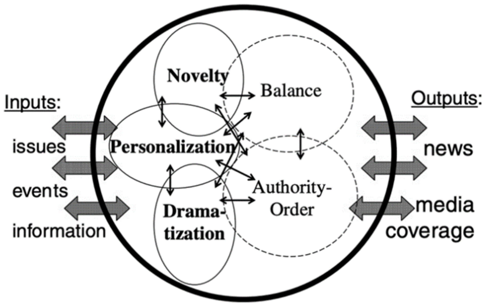 Sustainability 13 03926 g001