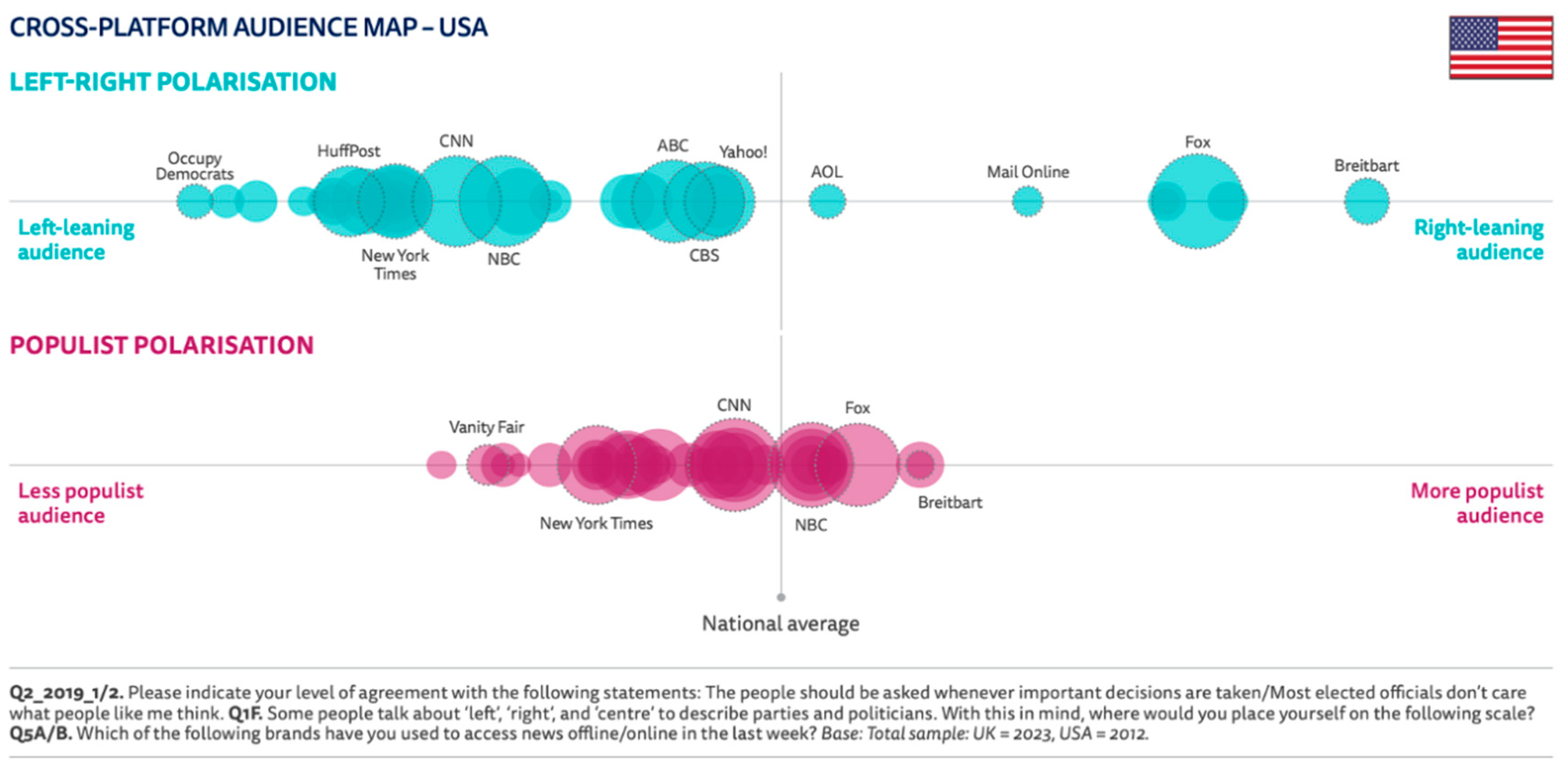 Sustainability 13 03926 g002