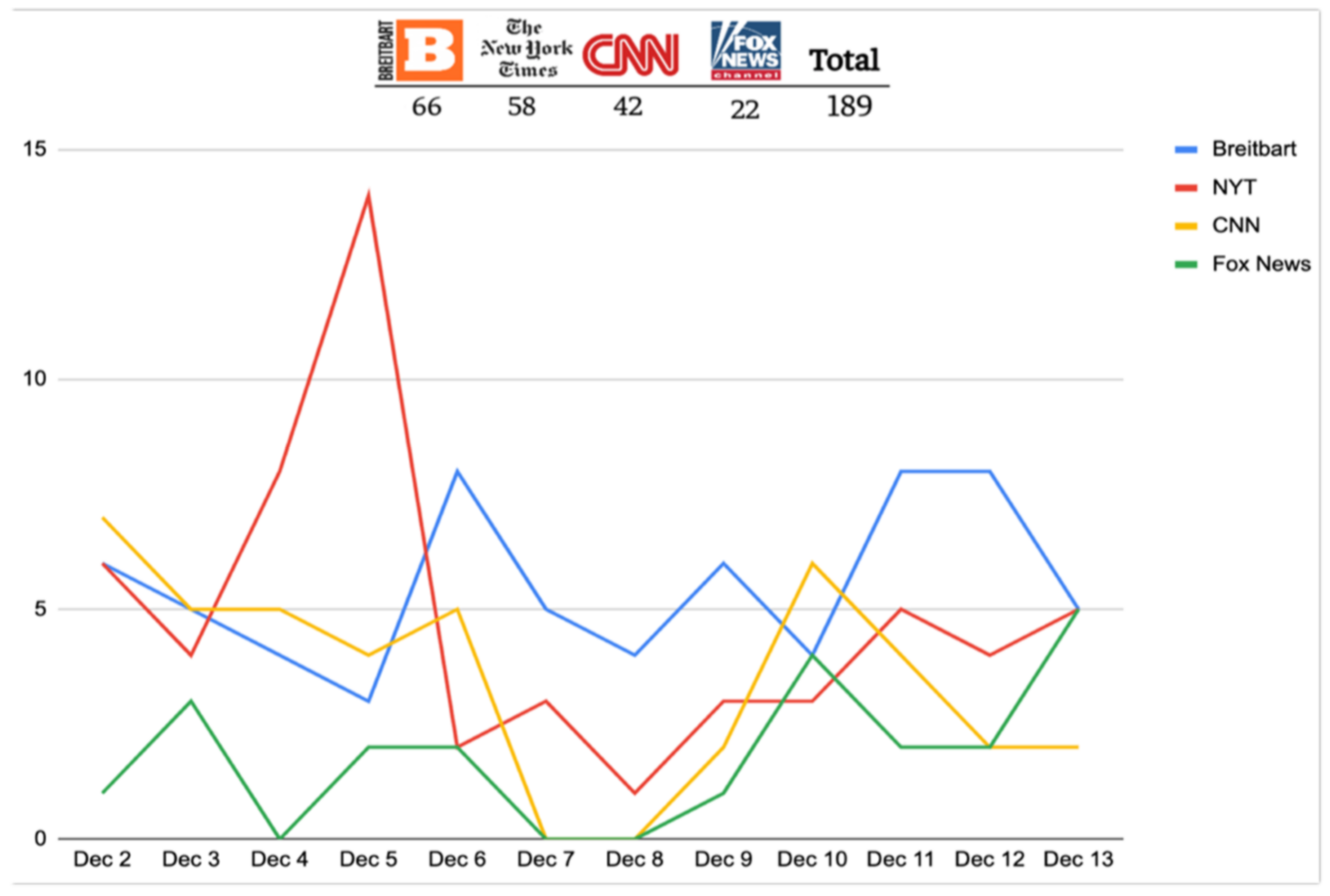 Sustainability 13 03926 g003