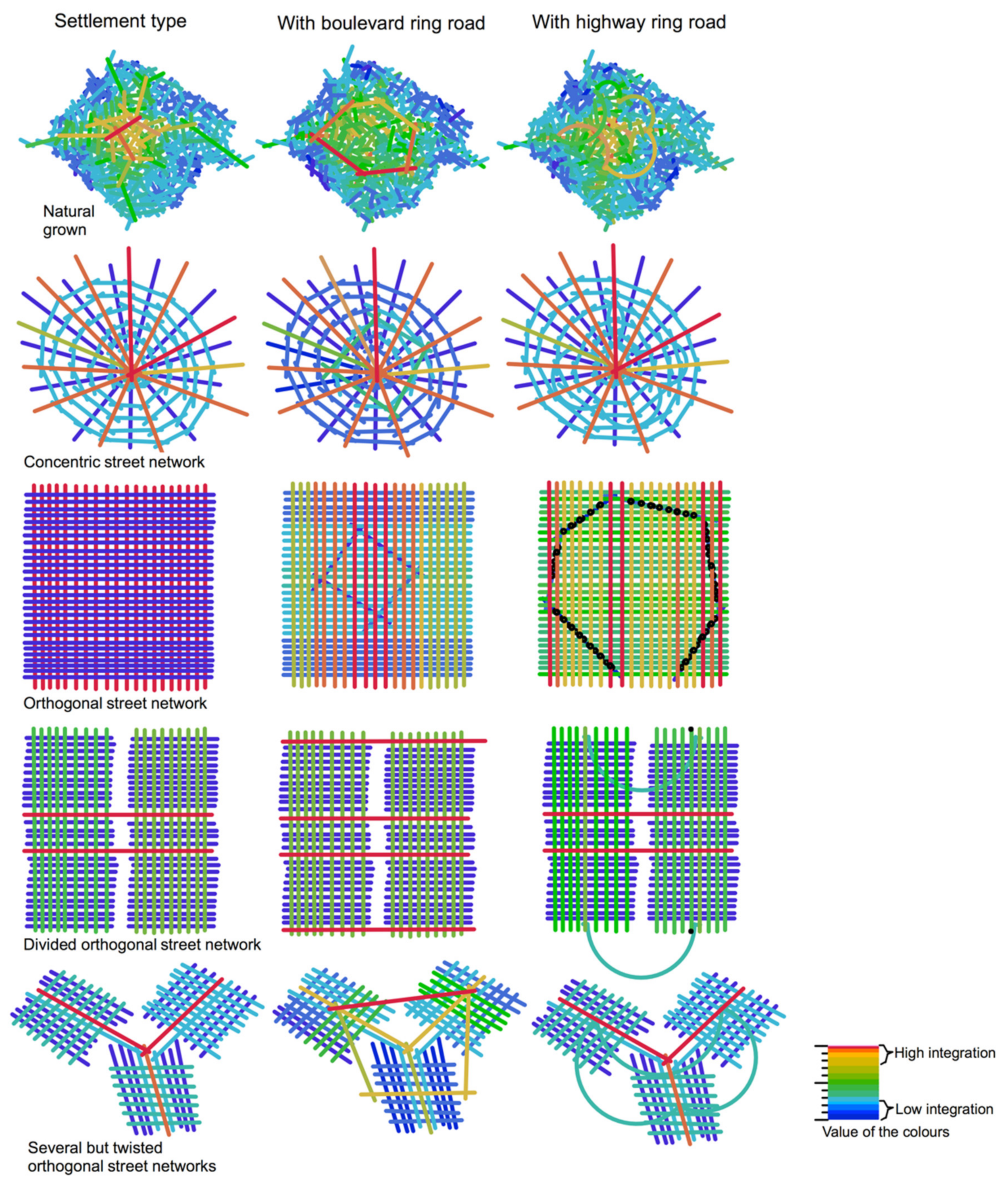 Sustainability 13 03927 g008