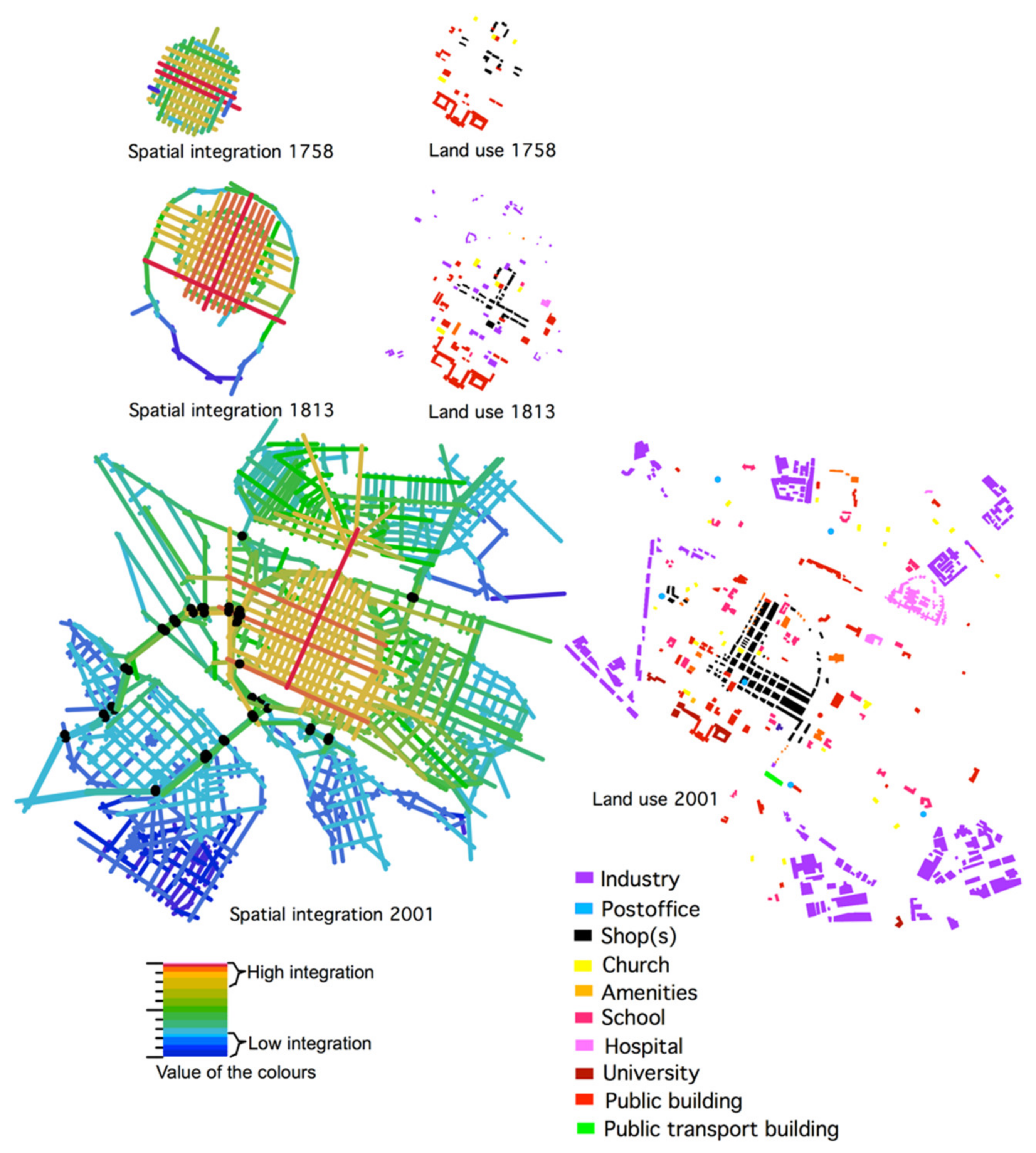 Sustainability 13 03927 g009