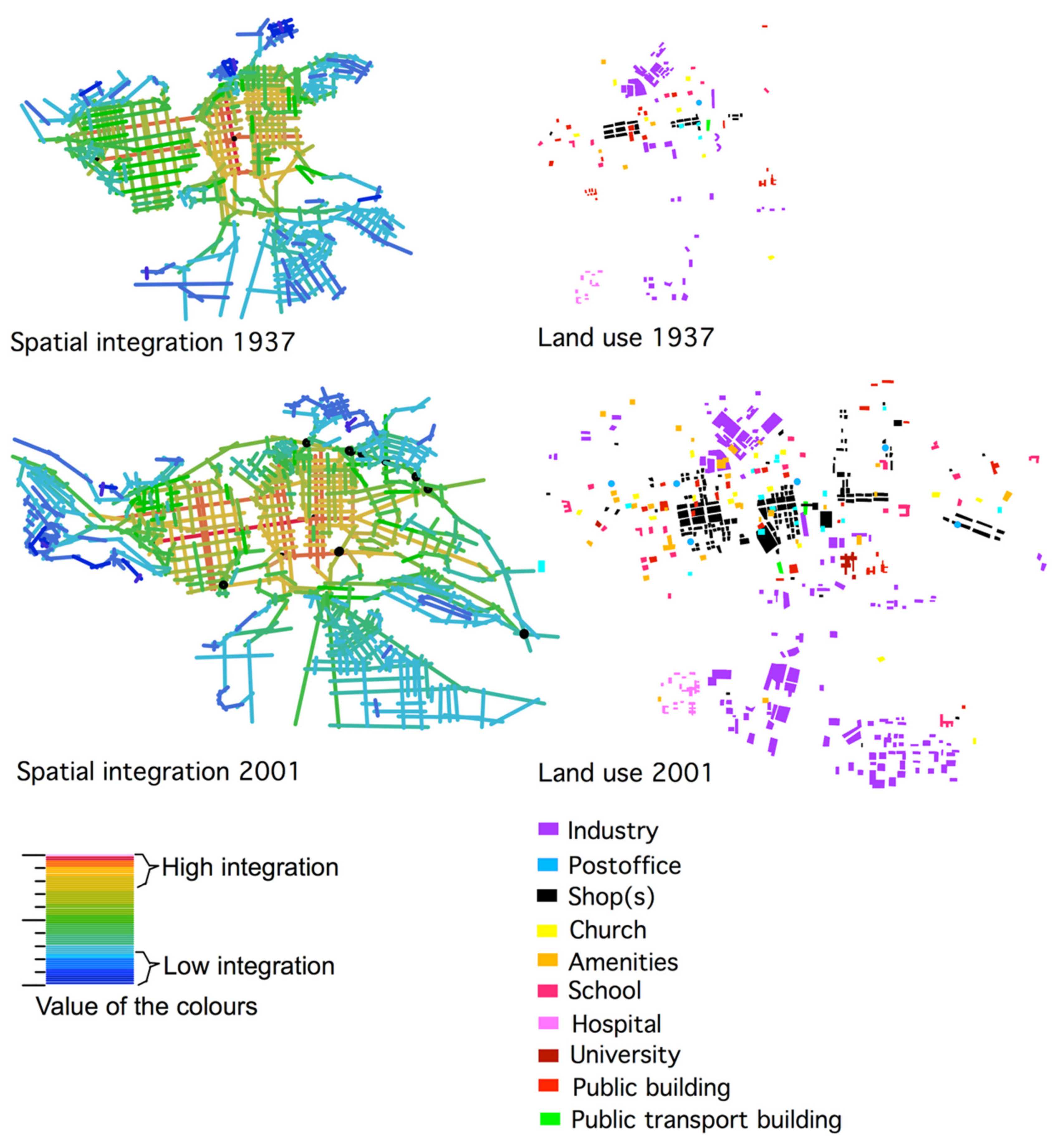 Sustainability 13 03927 g010