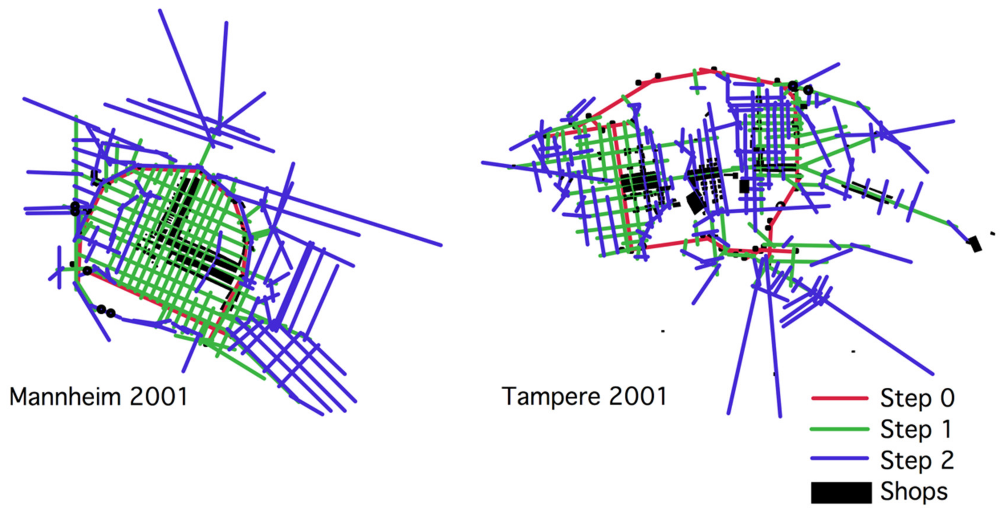 Sustainability 13 03927 g011