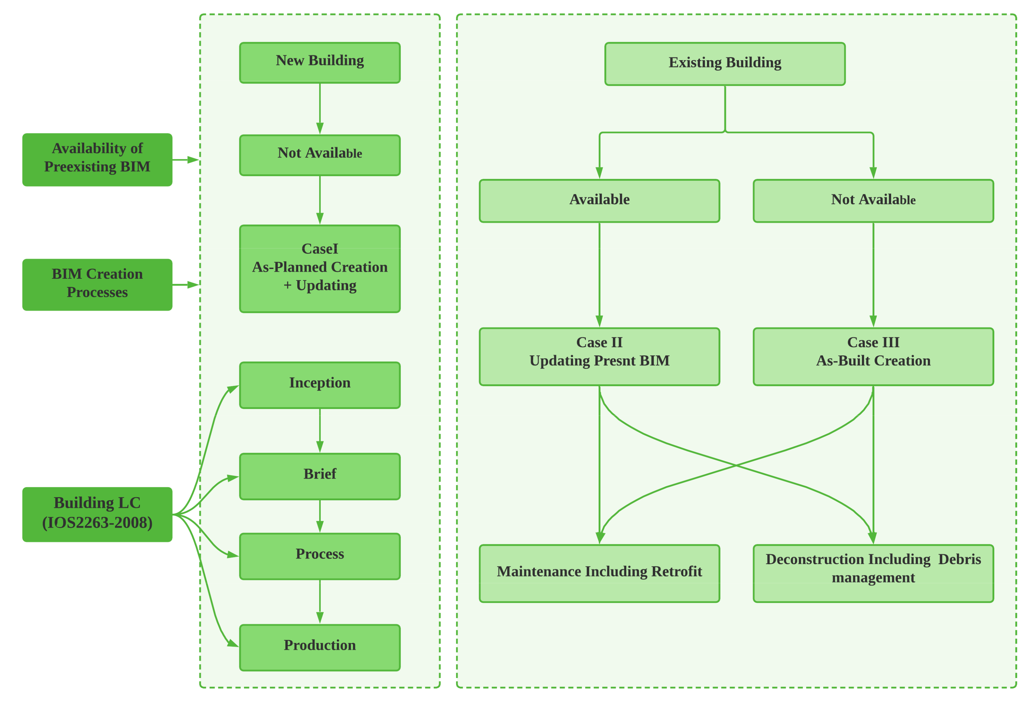 Sustainability 13 03930 g001
