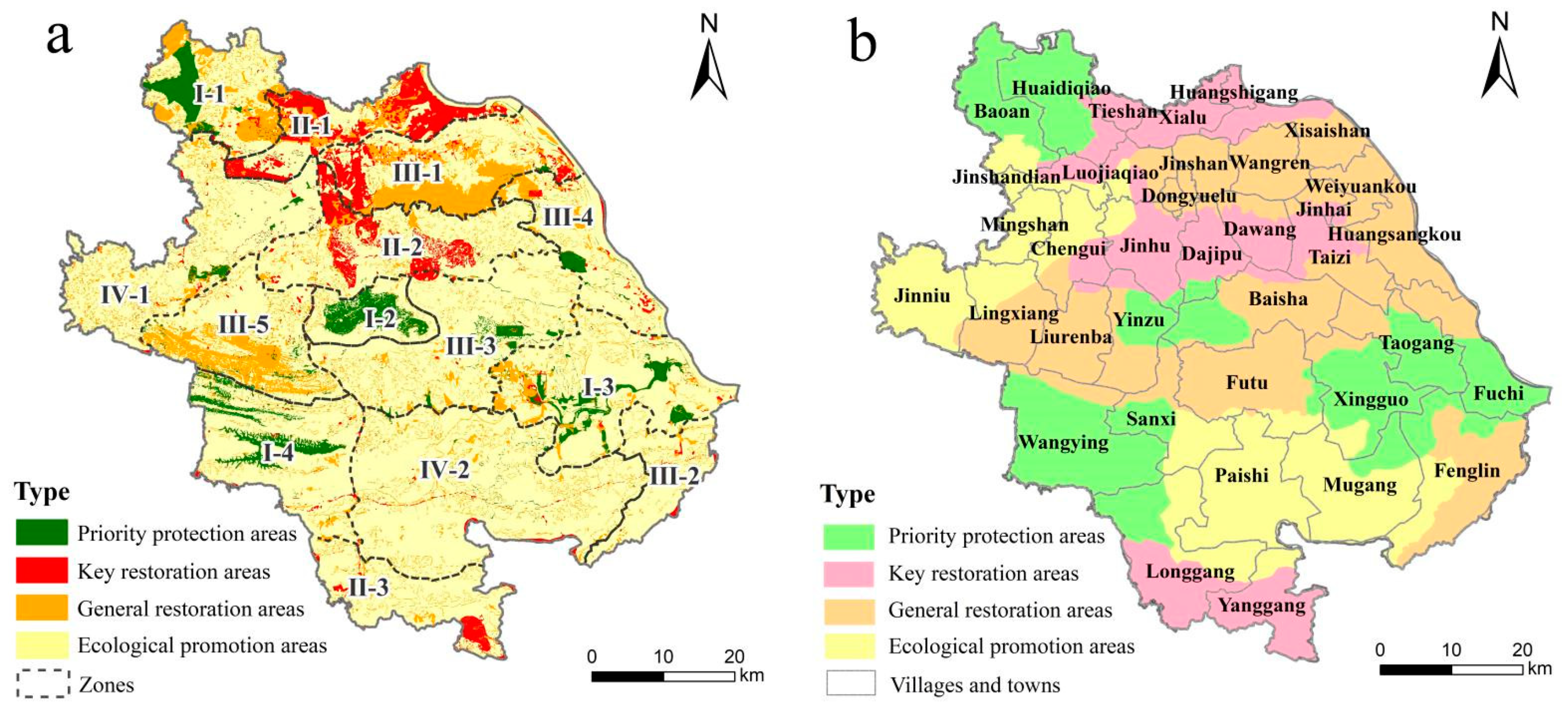 Sustainability 13 03931 g009