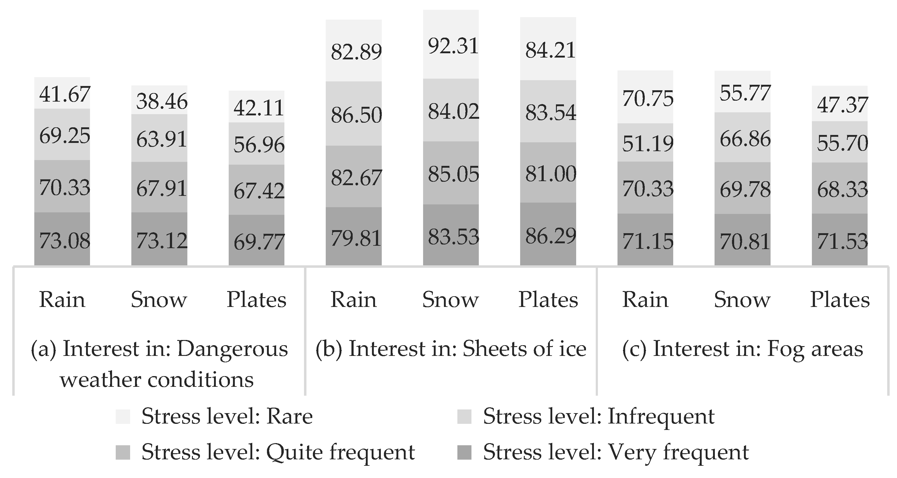 Sustainability 13 03932 g002