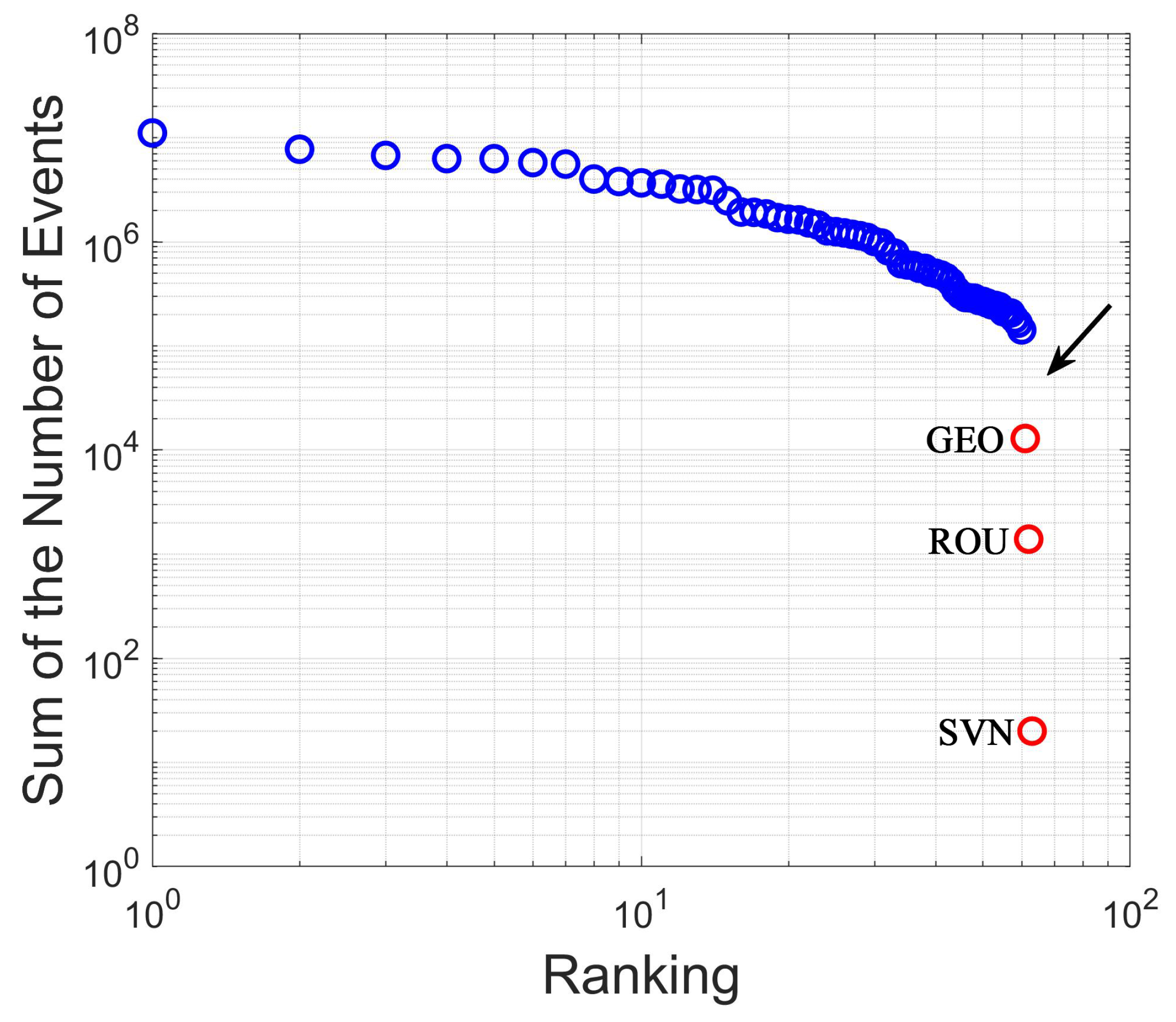 Sustainability 13 03935 g001 Sustainability 13 03935 g001
