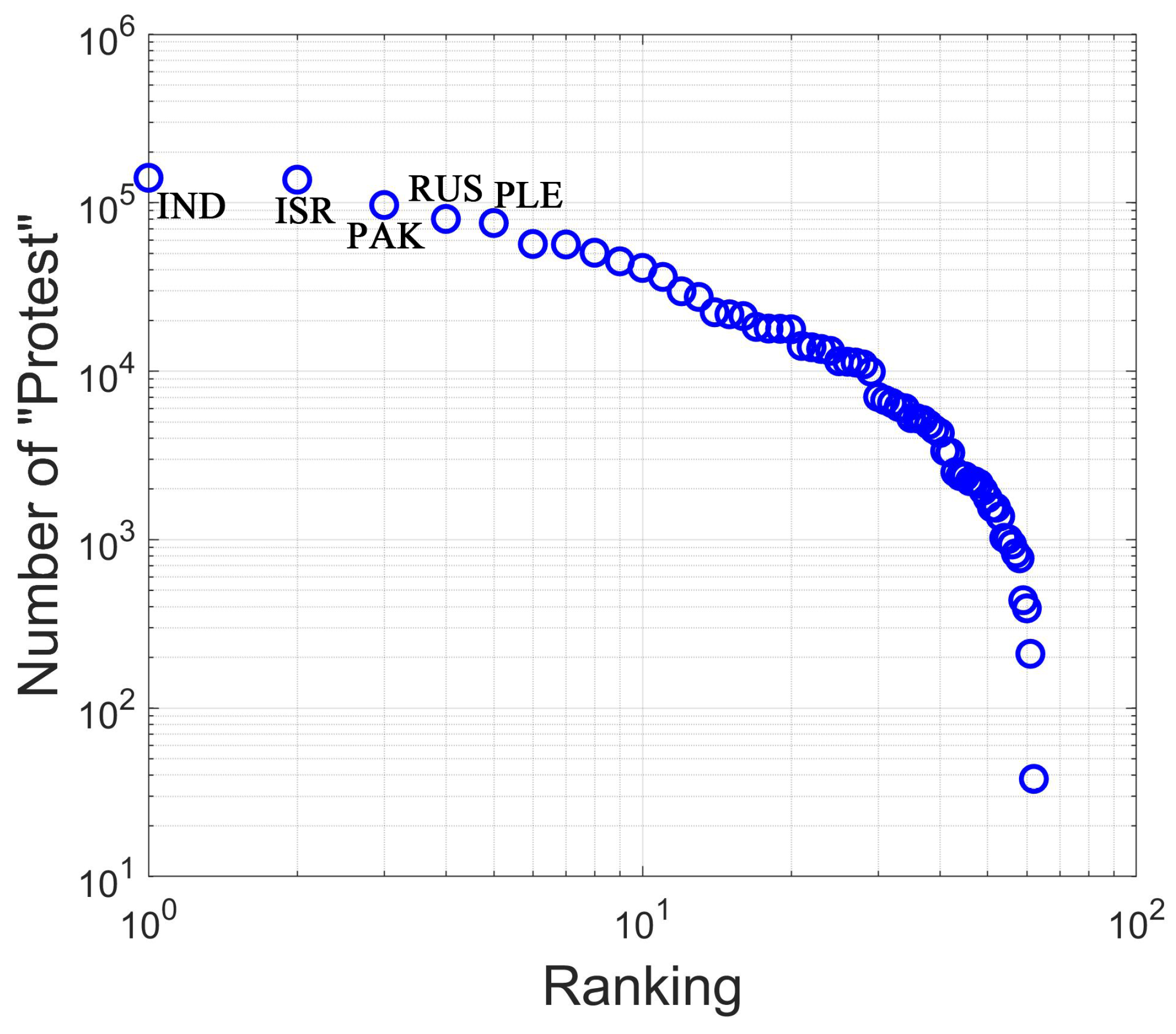 Sustainability 13 03935 g002 Sustainability 13 03935 g002