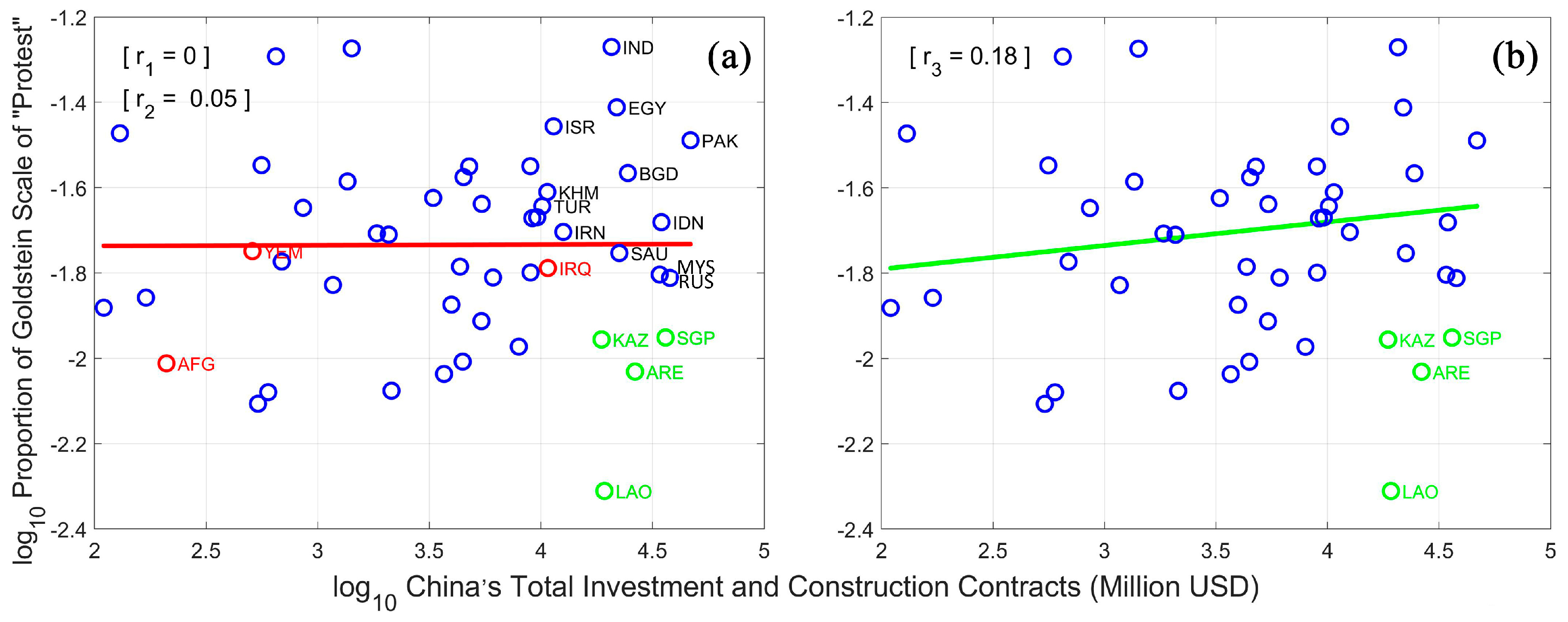 Sustainability 13 03935 g003 Sustainability 13 03935 g003