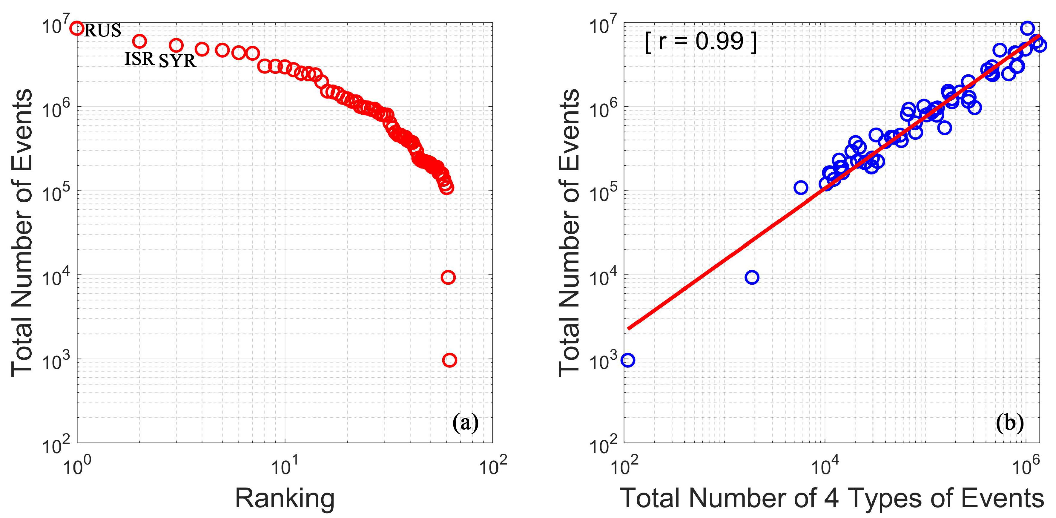 Sustainability 13 03935 g004 Sustainability 13 03935 g004