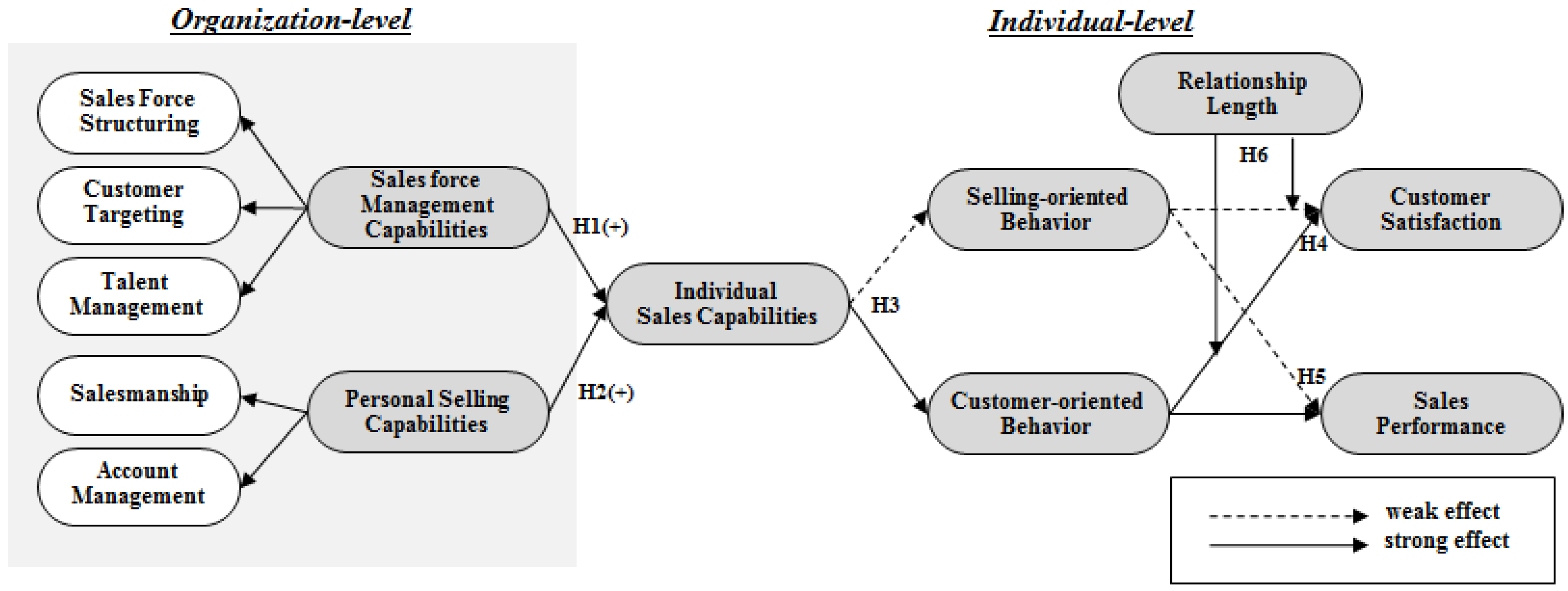 Sustainability 13 03937 g001