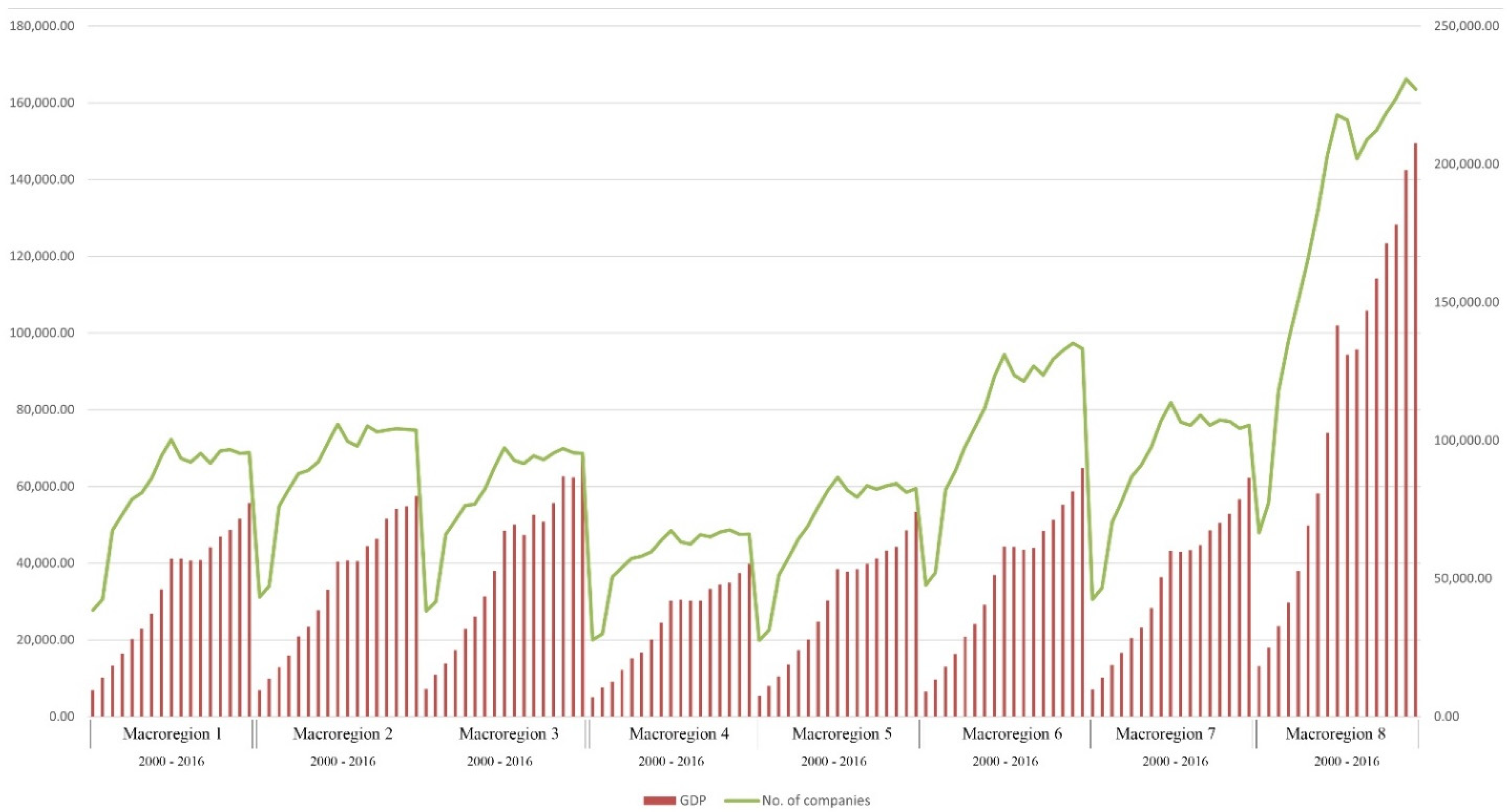 Sustainability 13 03942 g001