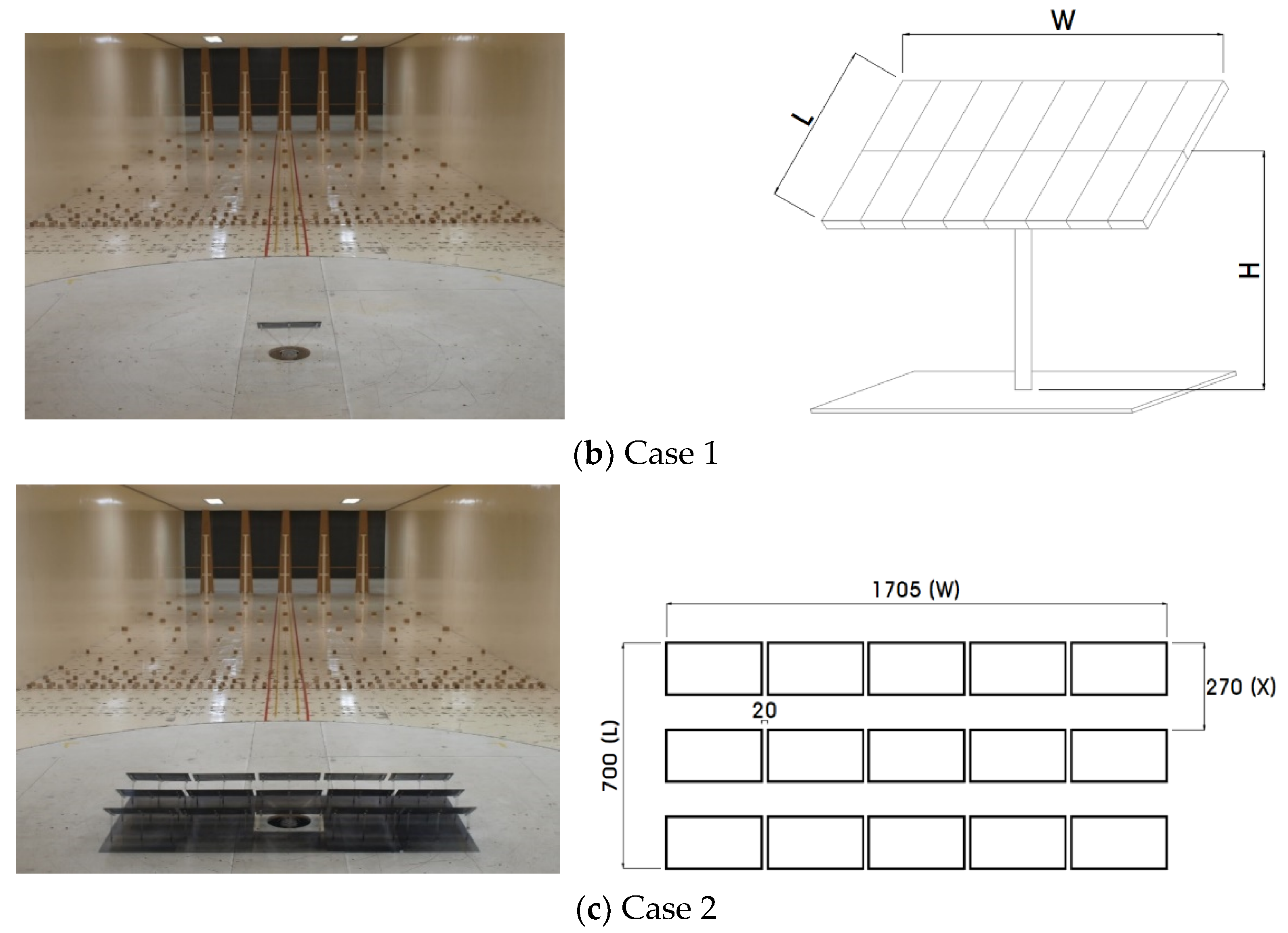 Sustainability 13 03944 g001b
