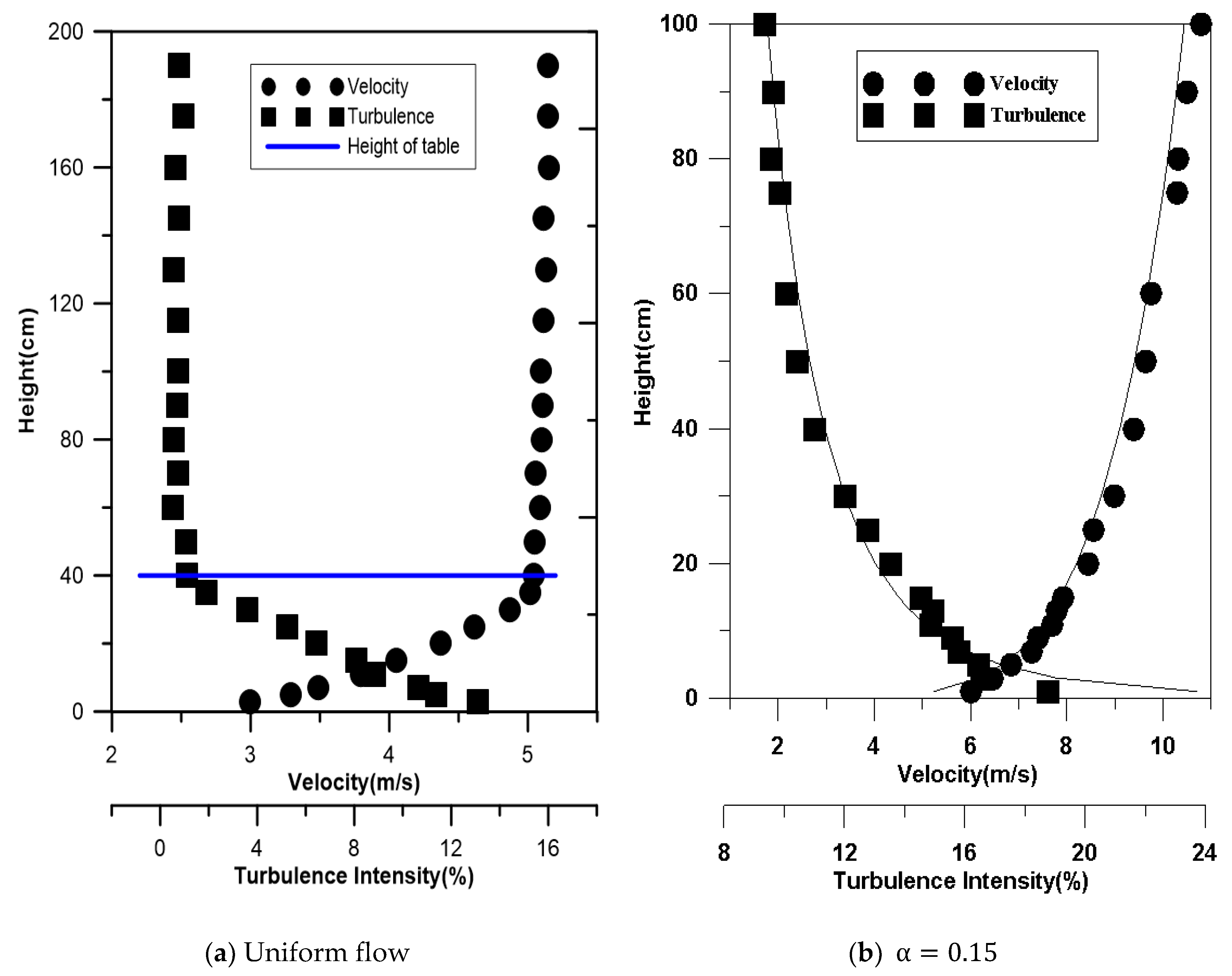Sustainability 13 03944 g002