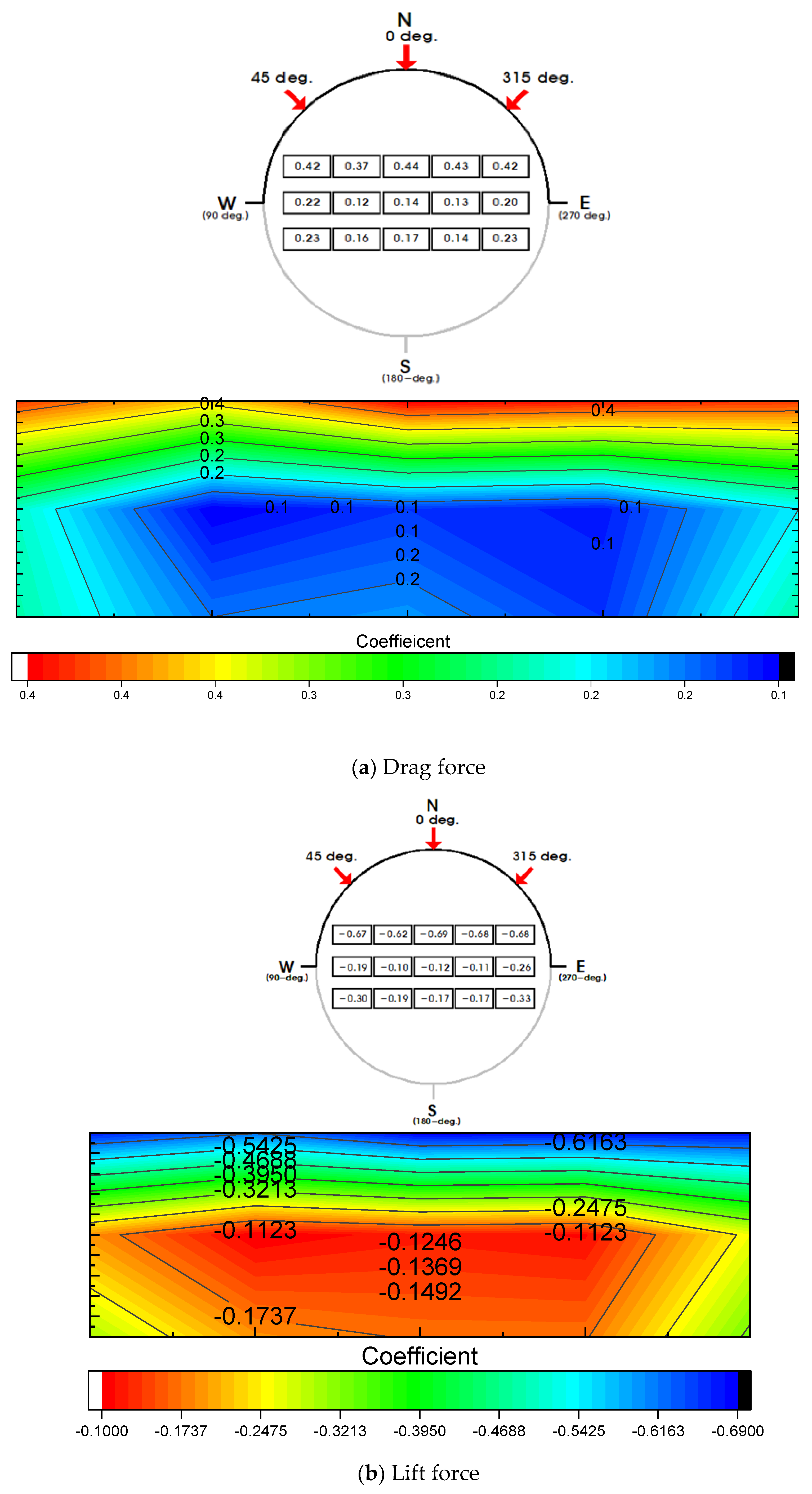 Sustainability 13 03944 g009a