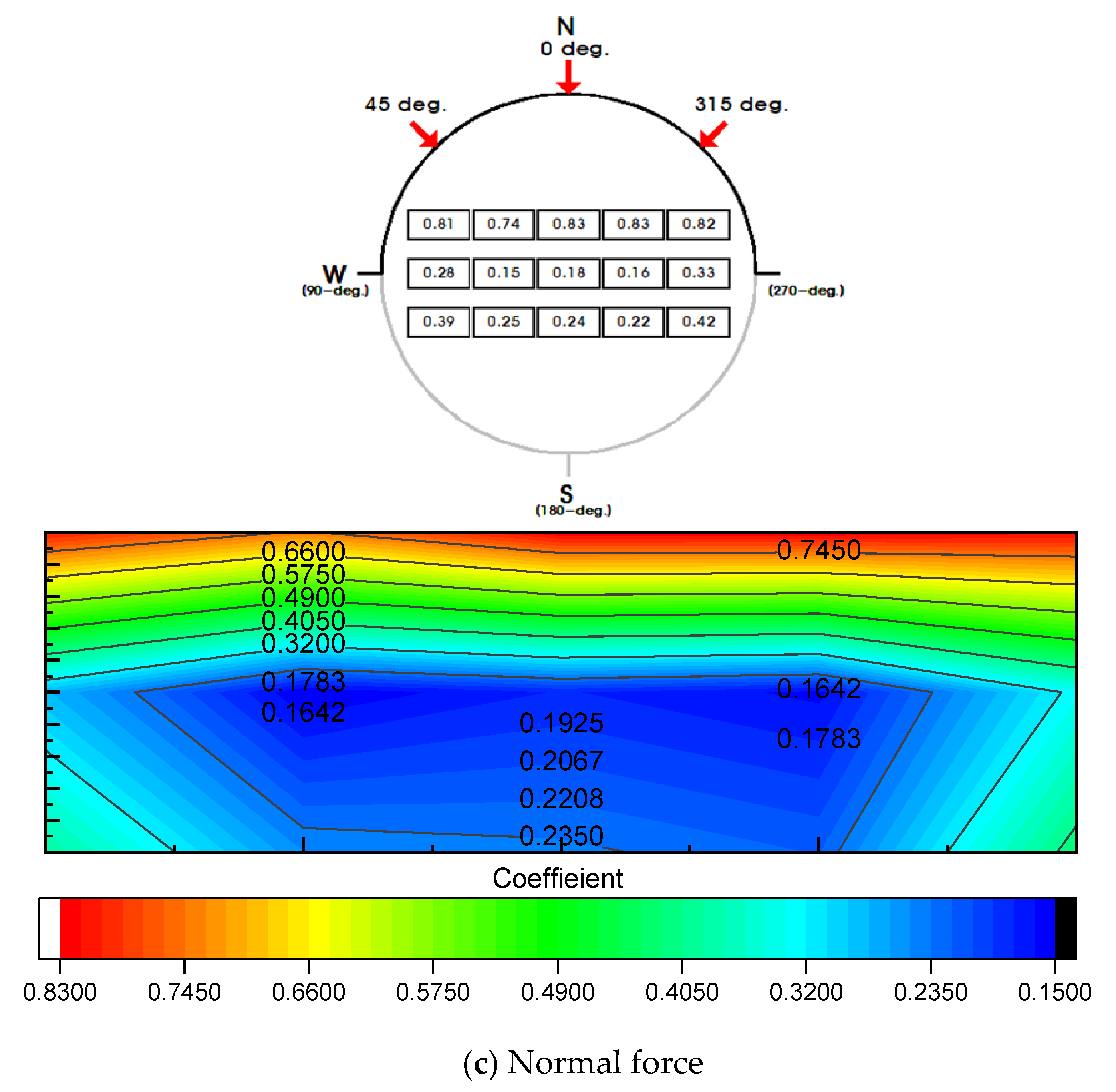 Sustainability 13 03944 g009b
