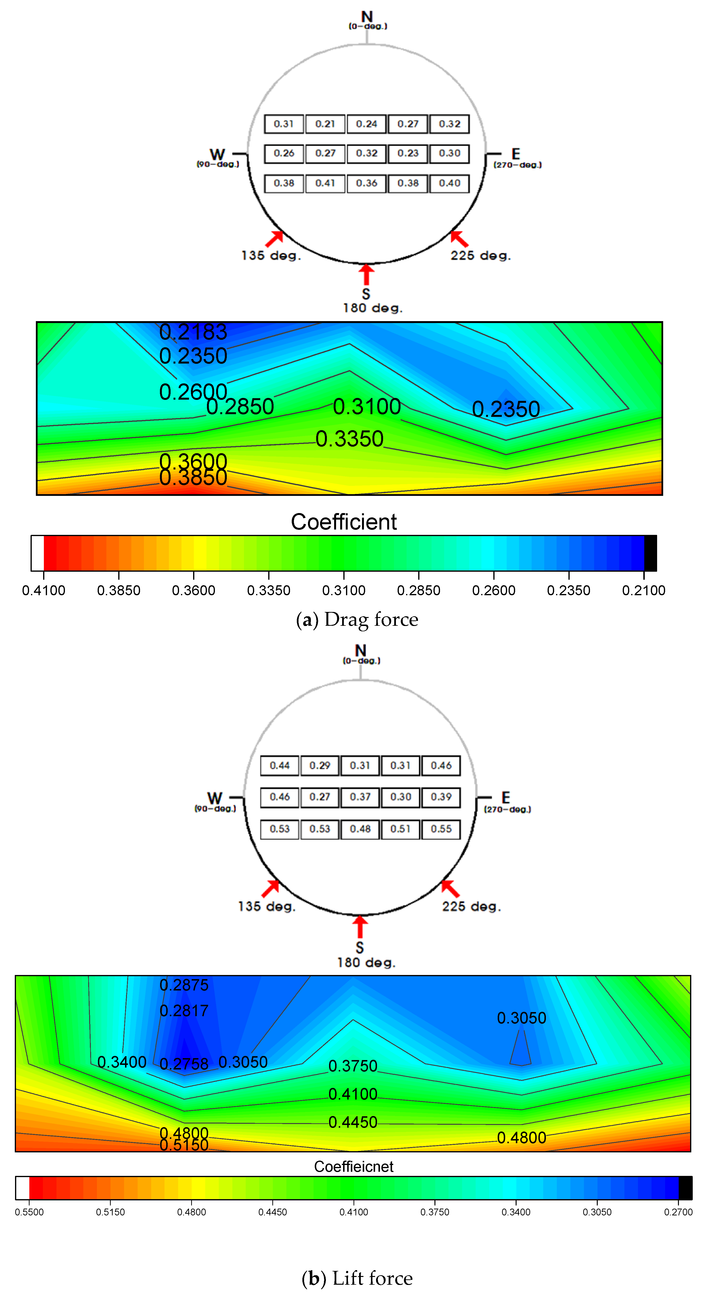Sustainability 13 03944 g010a