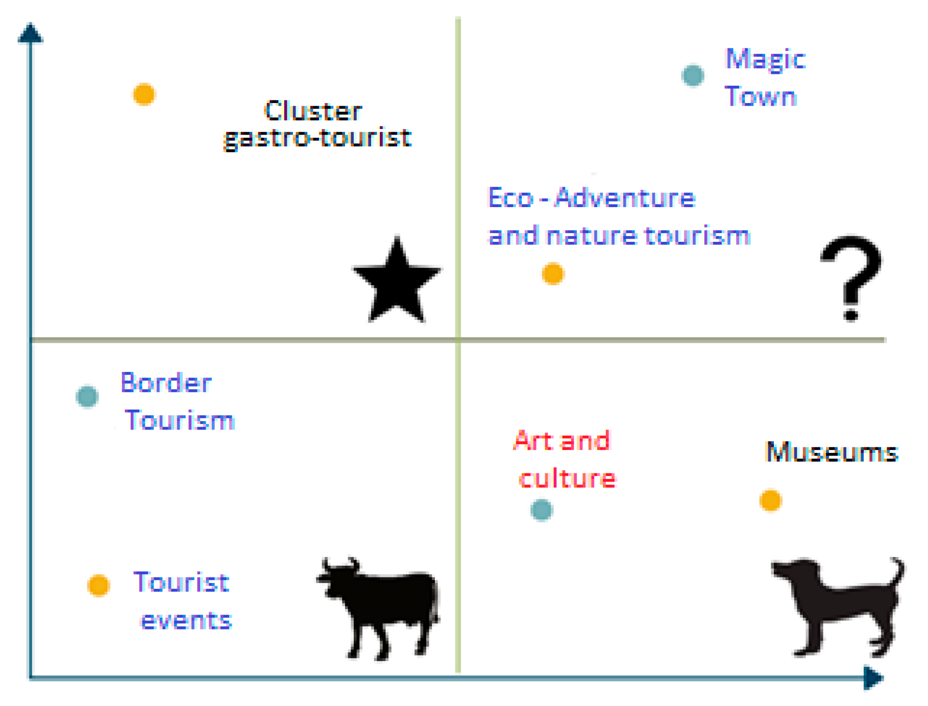 Sustainability 13 03948 g003